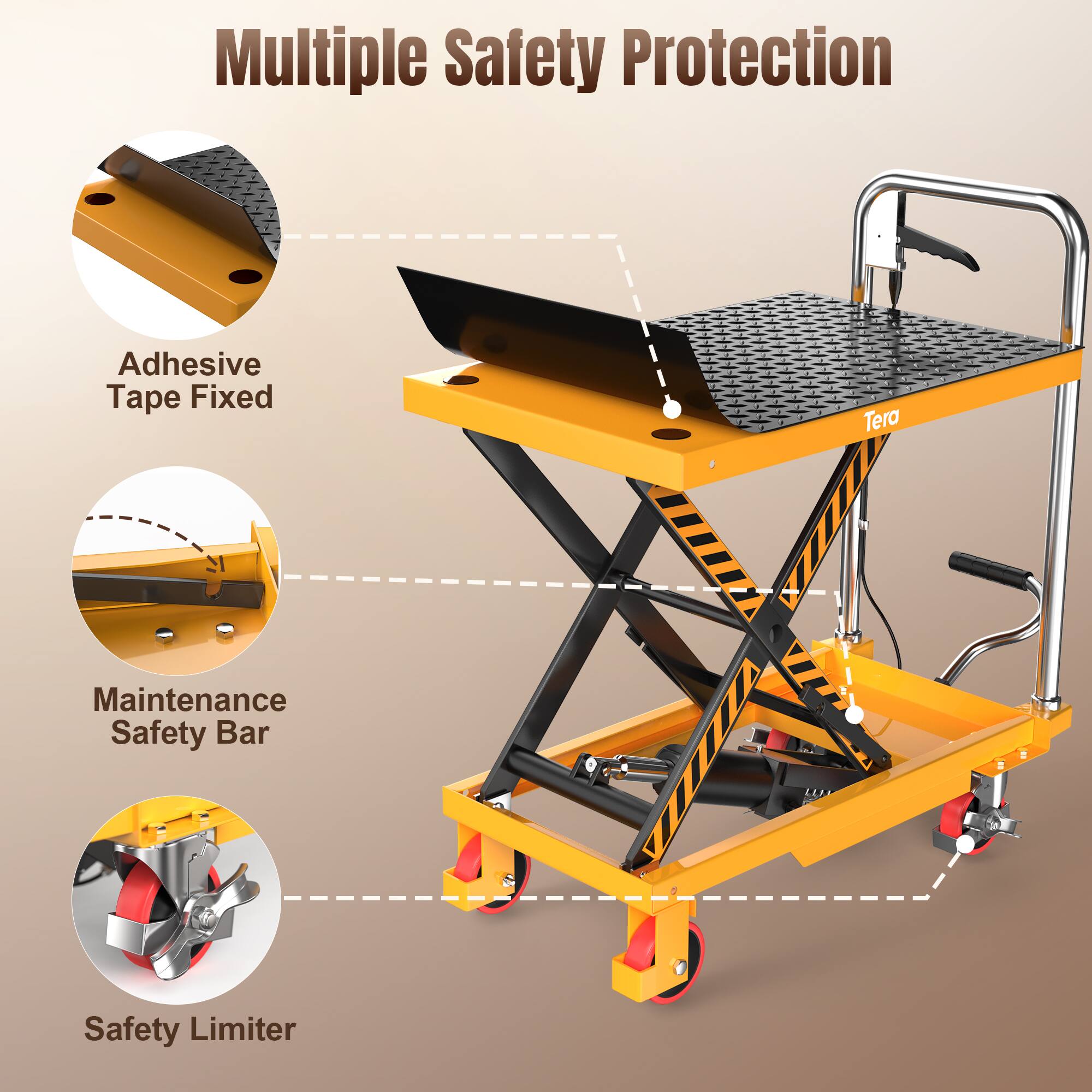 Multiple Safety Protection

- Adhesive Tape Fixed
- Maintenance Safety Bar
- Safety Limiter