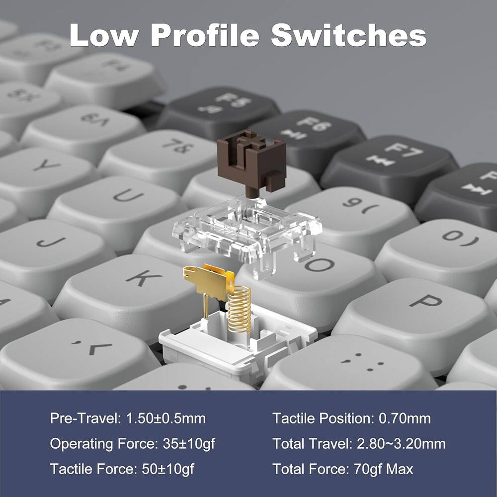 Low Profile Switches

Pre-Travel: 1.50±0.5mm  
Operating Force: 35±10gf  
Tactile Force: 50±10gf  

Tactile Position: 0.70mm  
Total Travel: 2.80~3.20mm  
Total Force: 70gf Max