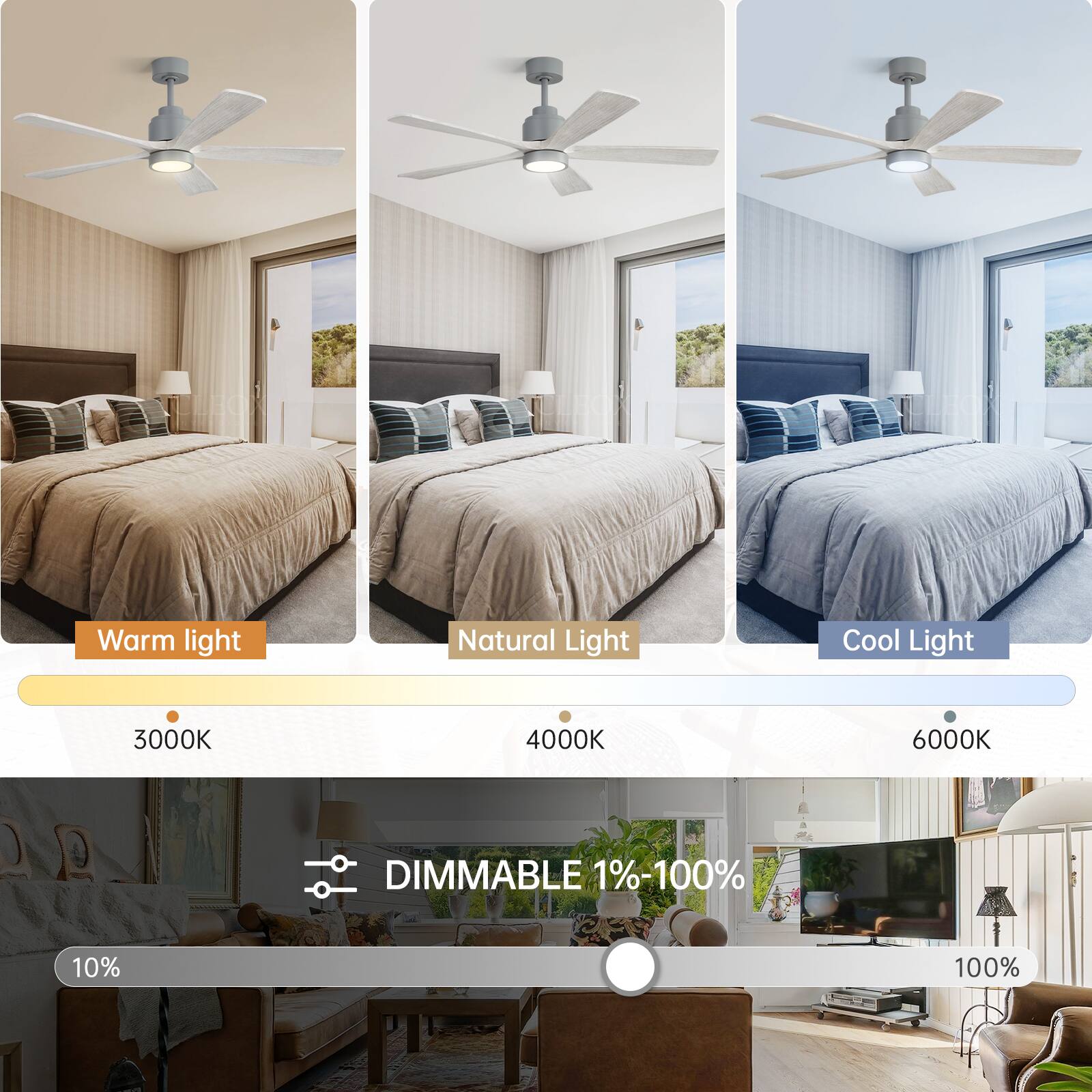 Warm light  
Natural Light  
Cool Light  

3000K  
4000K  
6000K  

DIMMABLE 1%-100%  

10%  
100%