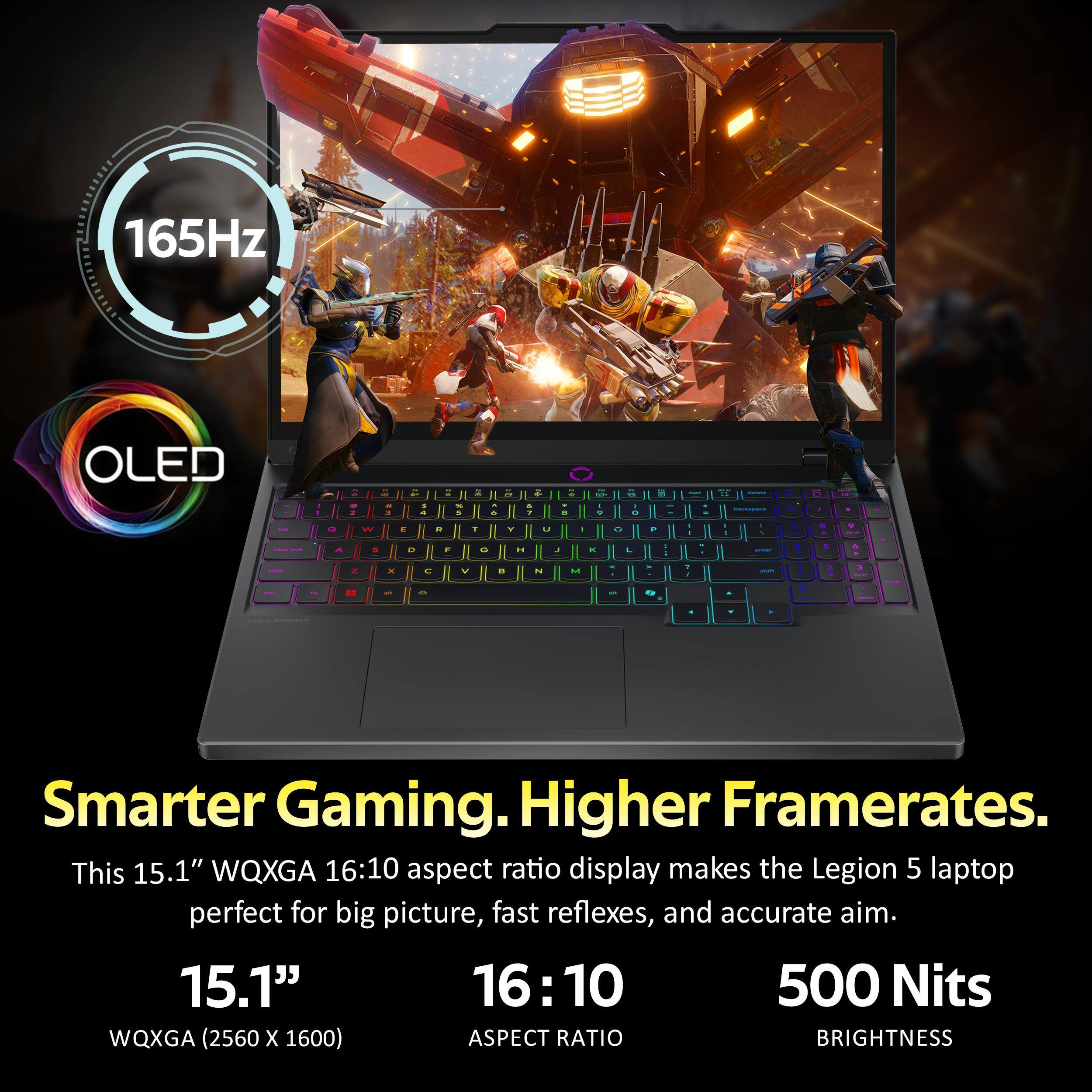 165Hz OLED

Smarter Gaming. Higher Framerates.

This 15.1" WQXGA 16:10 aspect ratio display makes the Legion 5 laptop perfect for big picture, fast reflexes, and accurate aim.

15.1" 16:10 500 Nits WQXGA (2560 X 1600) ASPECT RATIO BRIGHTNESS