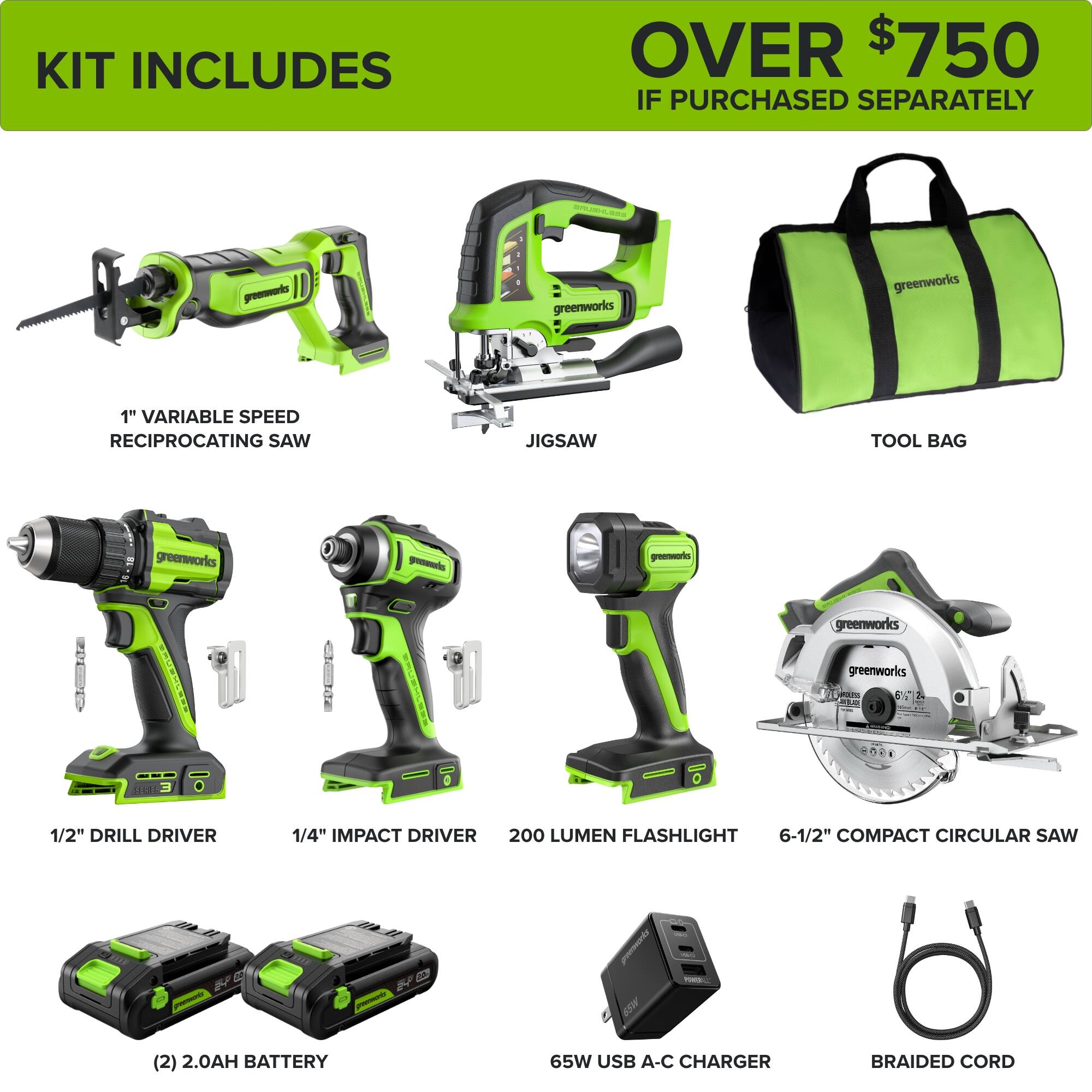 KIT INCLUDES OVER $750 IF PURCHASED SEPARATELY

- 1" VARIABLE SPEED RECIPROCATING SAW
- JIGSAW
- TOOL BAG
- 1/2" DRILL DRIVER
- 1/4" IMPACT DRIVER
- 200 LUMEN FLASHLIGHT
- 6-1/2" COMPACT CIRCULAR SAW
- (2) 2.0AH BATTERY
- 65W USB A-C CHARGER
- BRAIDED CORD