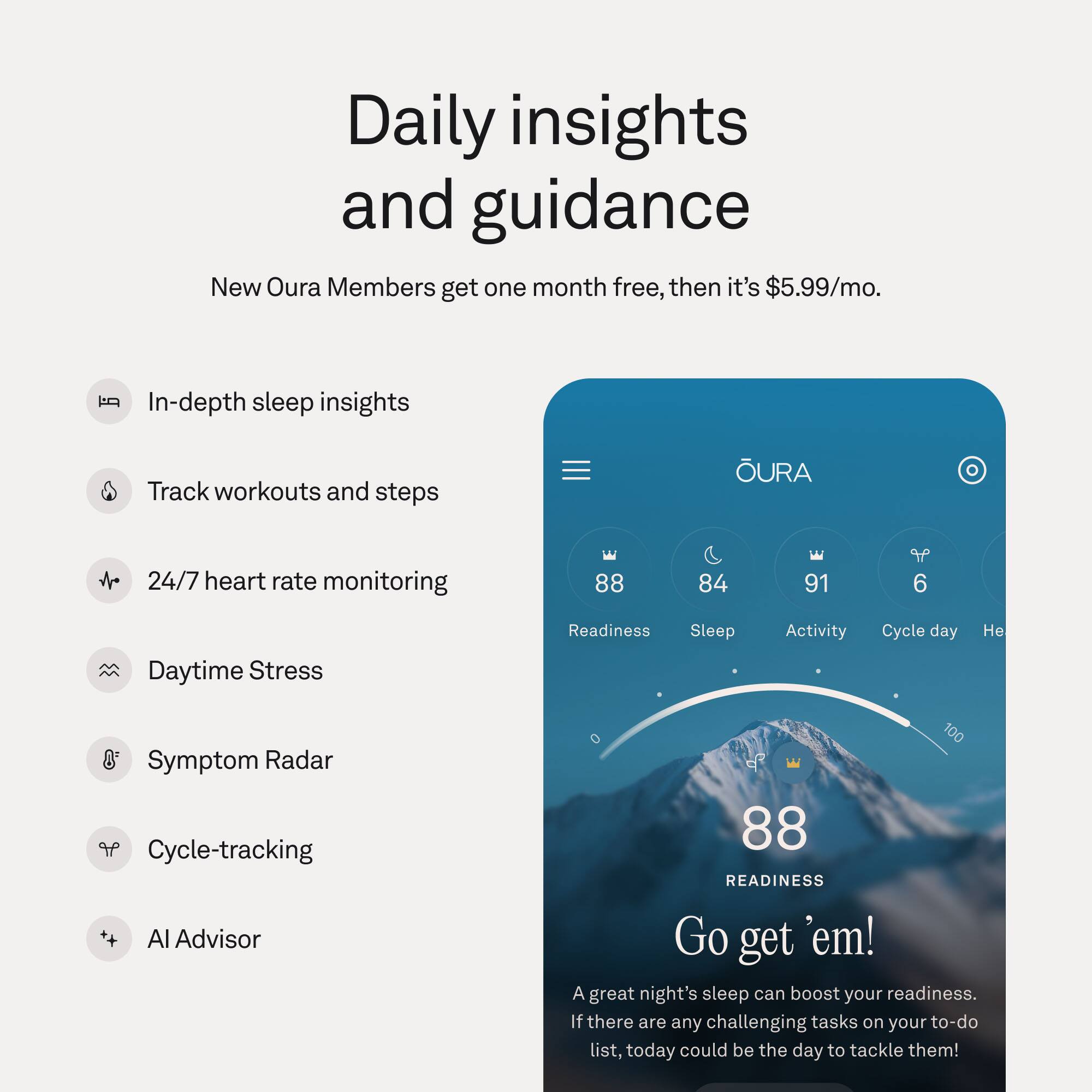 Daily insights and guidance

New Oura Members get one month free, then it's $5.99/mo.

- In-depth sleep insights
- Track workouts and steps
- 24/7 heart rate monitoring
- Daytime Stress
- Symptom Radar
- Cycle-tracking
- AI Advisor

88 84 91 6

Readiness Sleep Activity Cycle day

88 READINESS

Go get 'em!

A great night's sleep can boost your readiness. If there are any challenging tasks on your to-do list, today could be the day to tackle them!