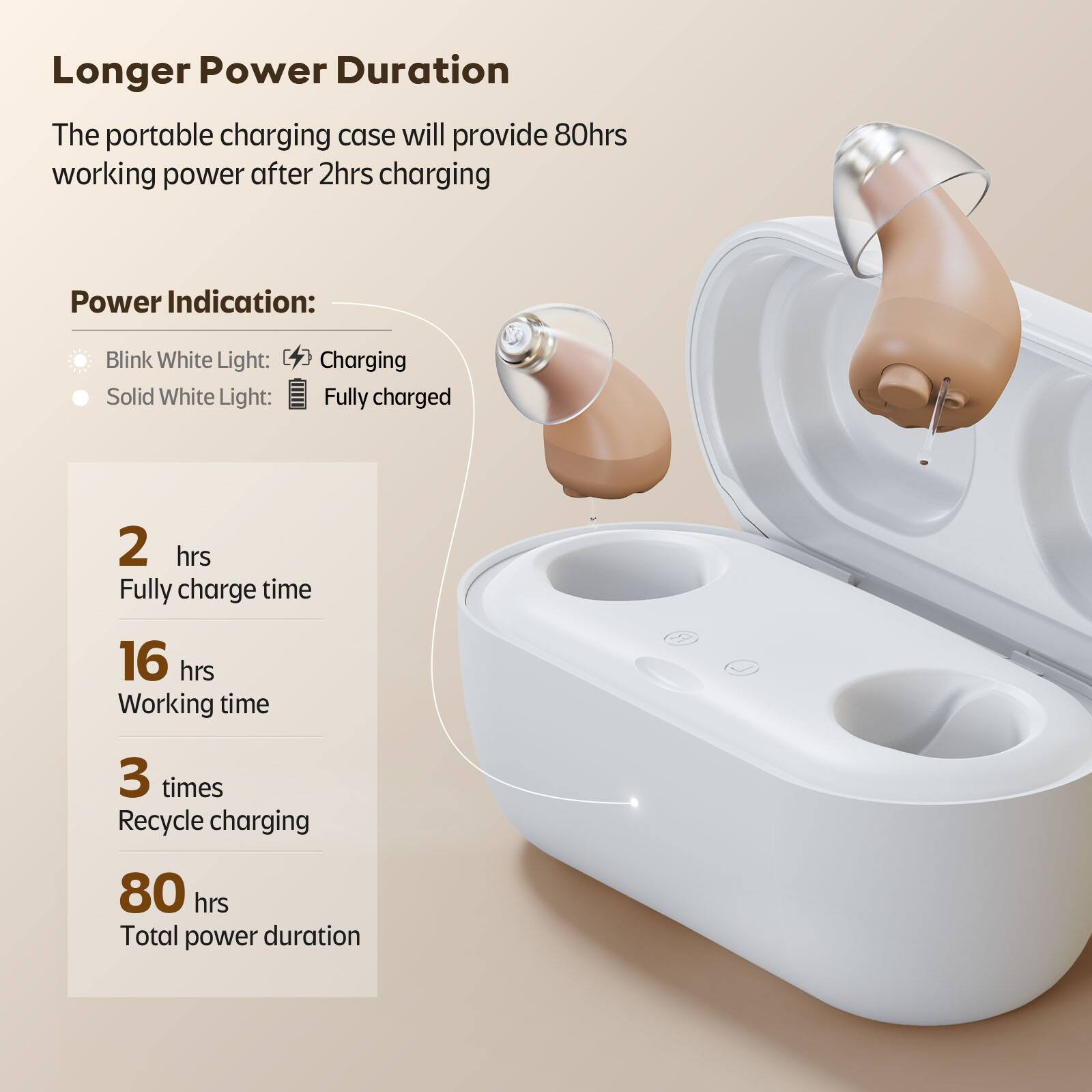 Longer Power Duration
The portable charging case will provide 80hrs working power after 2hrs charging

Power Indication:
Blink White Light: Charging
Solid White Light: Fully charged

2 hrs Fully charge time
16 hrs Working time
3 times Recycle charging
80 hrs Total power duration