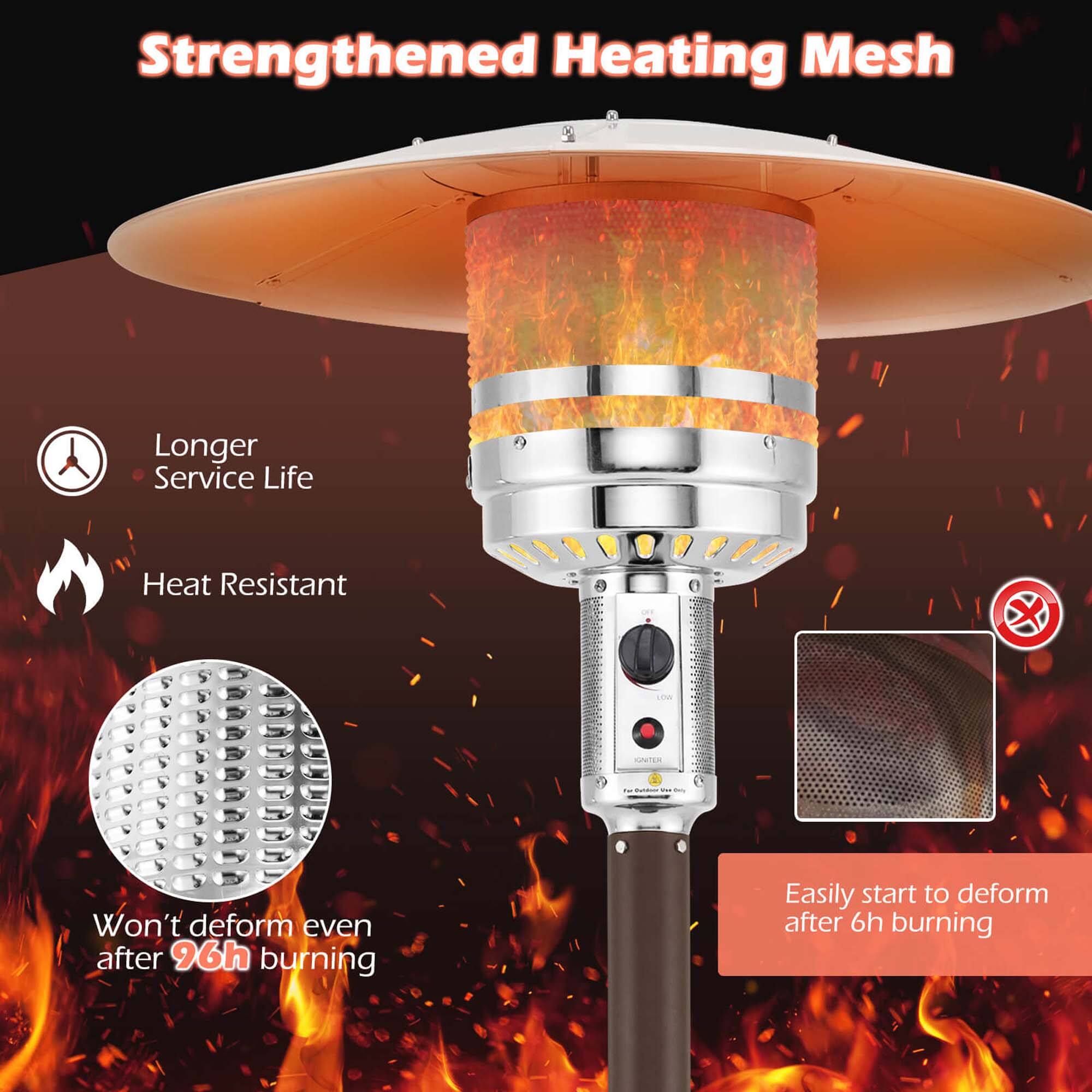 Strengthened Heating Mesh

- Longer Service Life
- Heat Resistant
- Won't deform even after 96h burning
- Easily start to deform after 6h burning