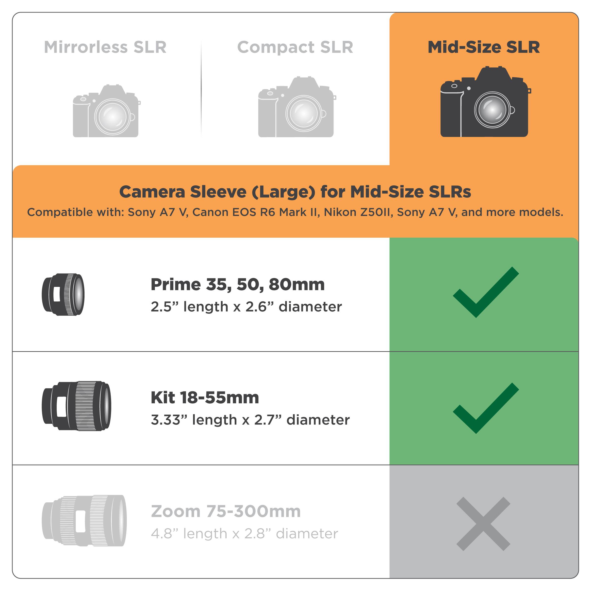 Mirrorless SLR  
Compact SLR  
Mid-Size SLR  

Camera Sleeve (Large) for Mid-Size SLRs  
Compatible with: Sony A7 V, Canon EOS R6 Mark II, Nikon Z50II, Sony A7 V, and more models.  

Prime 35, 50, 80mm  
2.5" length x 2.6" diameter  

Kit 18-55mm  
3.33" length x 2.7" diameter  

Zoom 75-300mm  
4.8" length x 2.8" diameter