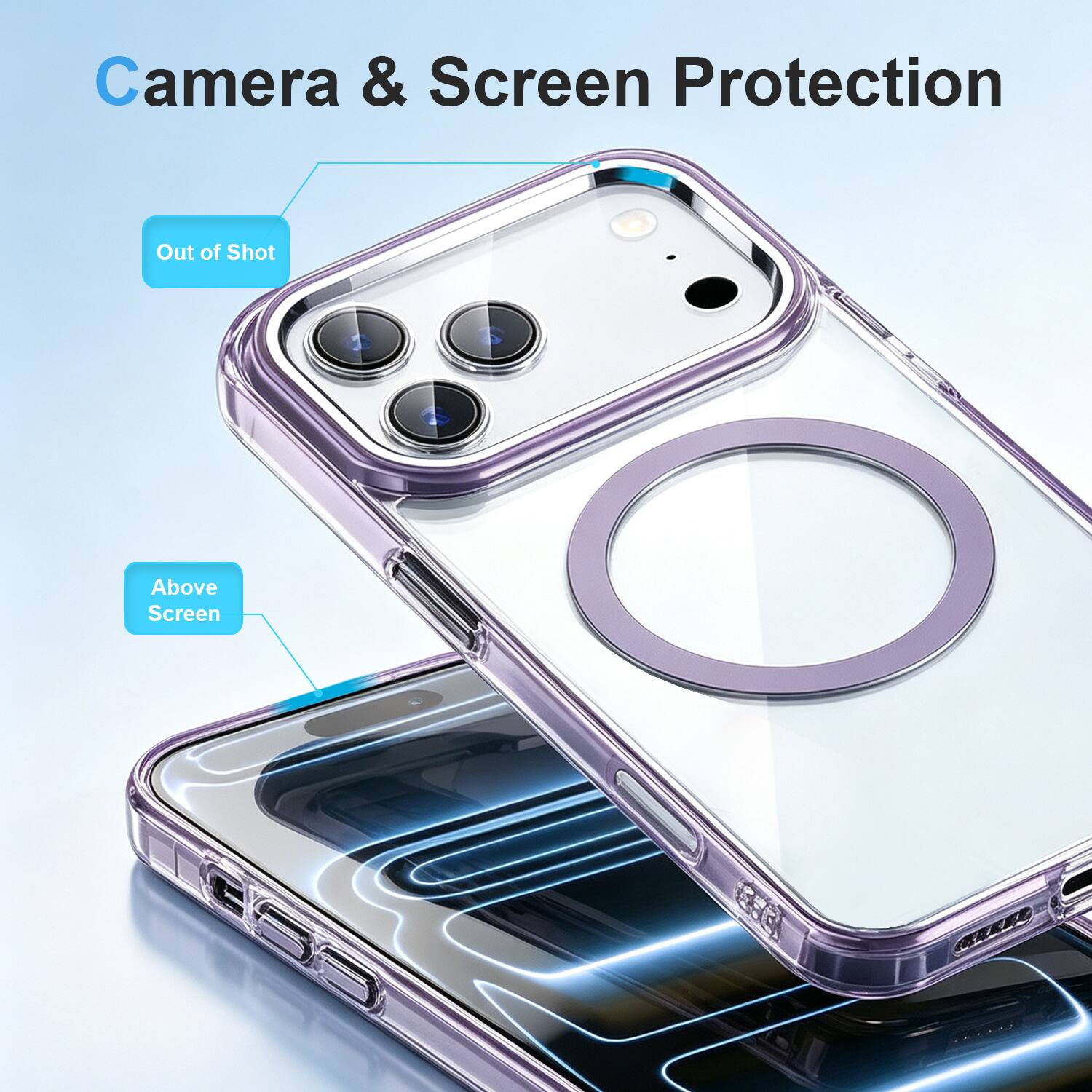 Camera & Screen Protection

Out of Shot

Above Screen

CCP

BAKEL