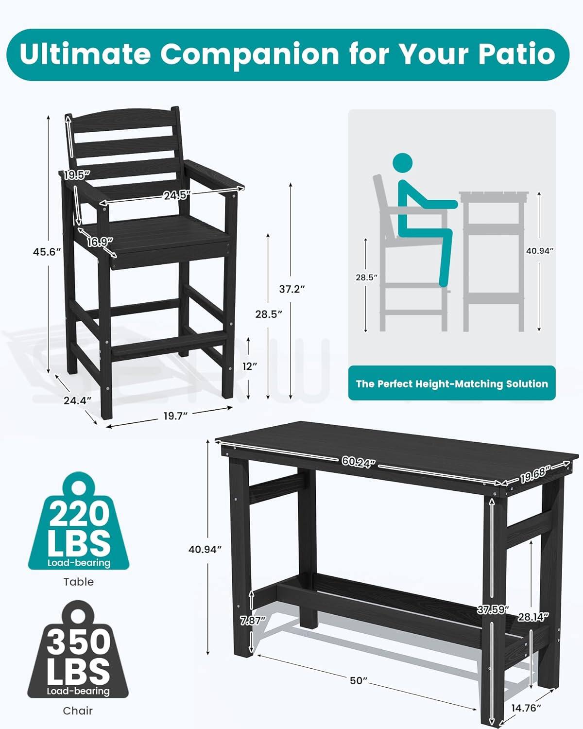 Ultimate Companion for Your Patio

19.5"
24.5"
45.6"
16.9"
40.94"
37.2"
28.5"
28.5"
24.4"
19.7"
12"

The Perfect Height-Matching Solution

220 LBS Load-bearing Table
40.94"
60.24"
19.68"

350 LBS Load-bearing Chair
7.87"
50"
37.59" 28.14" 14.76"