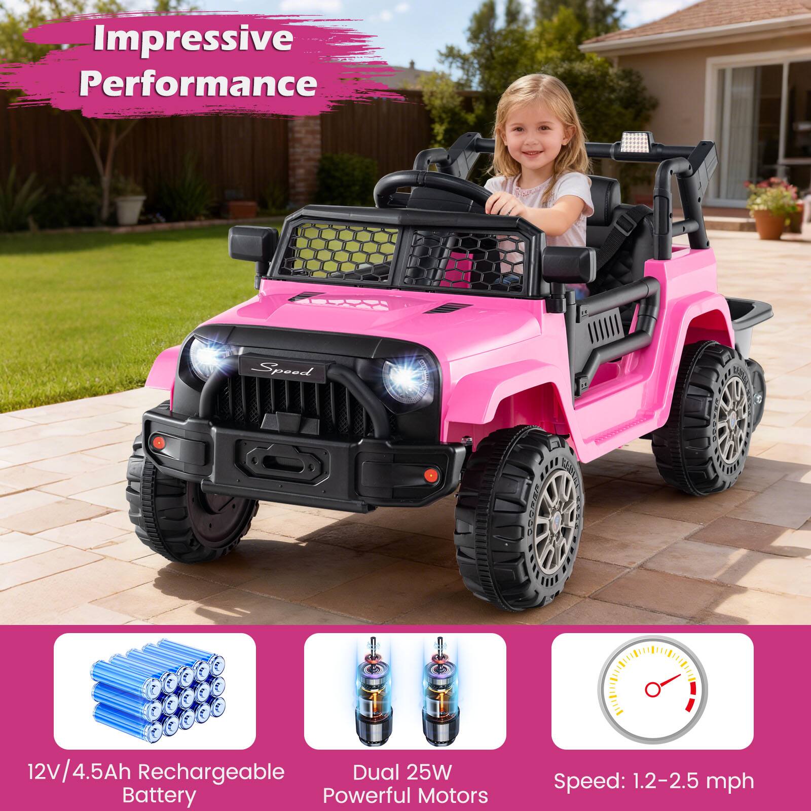 Impressive Performance

12V/4.5Ah Rechargeable Dual 25W Battery Powerful Motors Speed: 1.2-2.5 mph