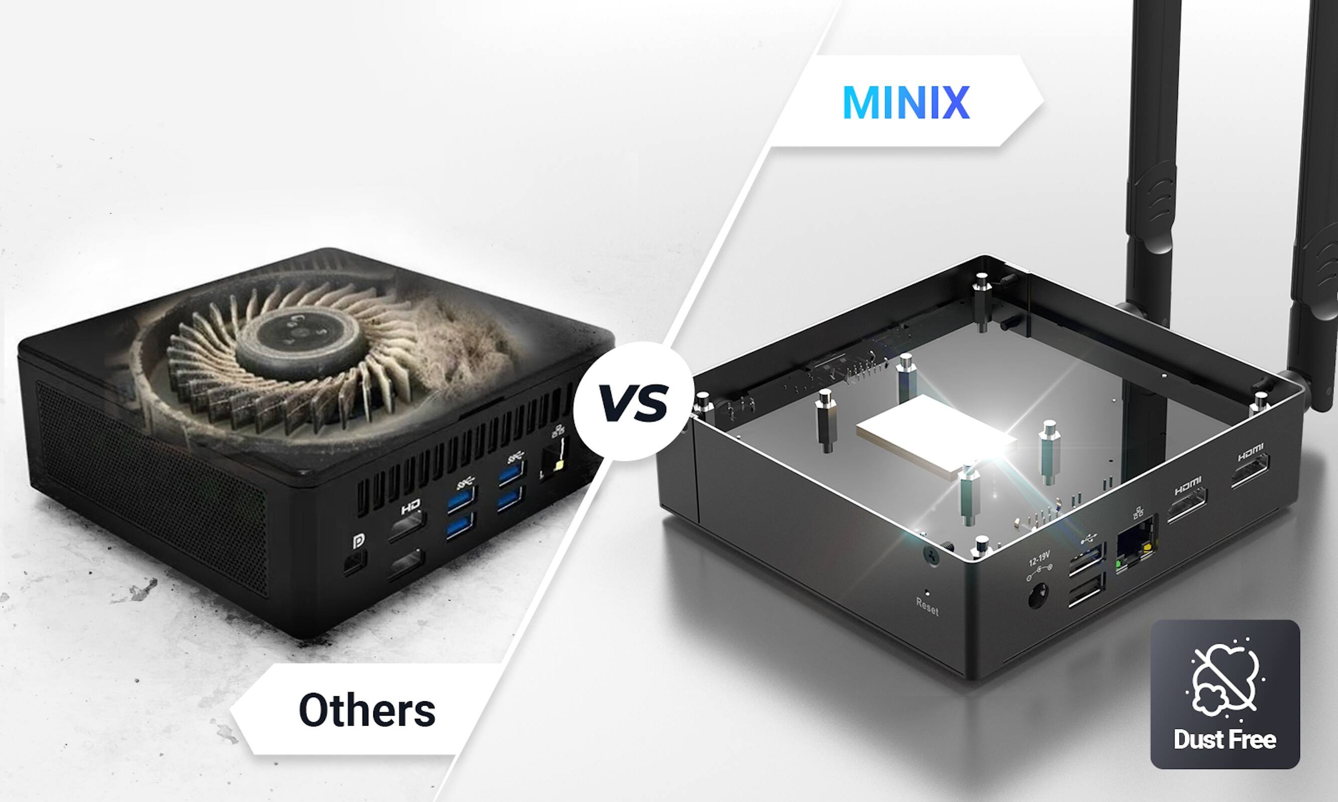 MINIX D HD JPG- 6 a% 1 VS Reset 12-190 0 a5 HOM IGH Others Dust Free