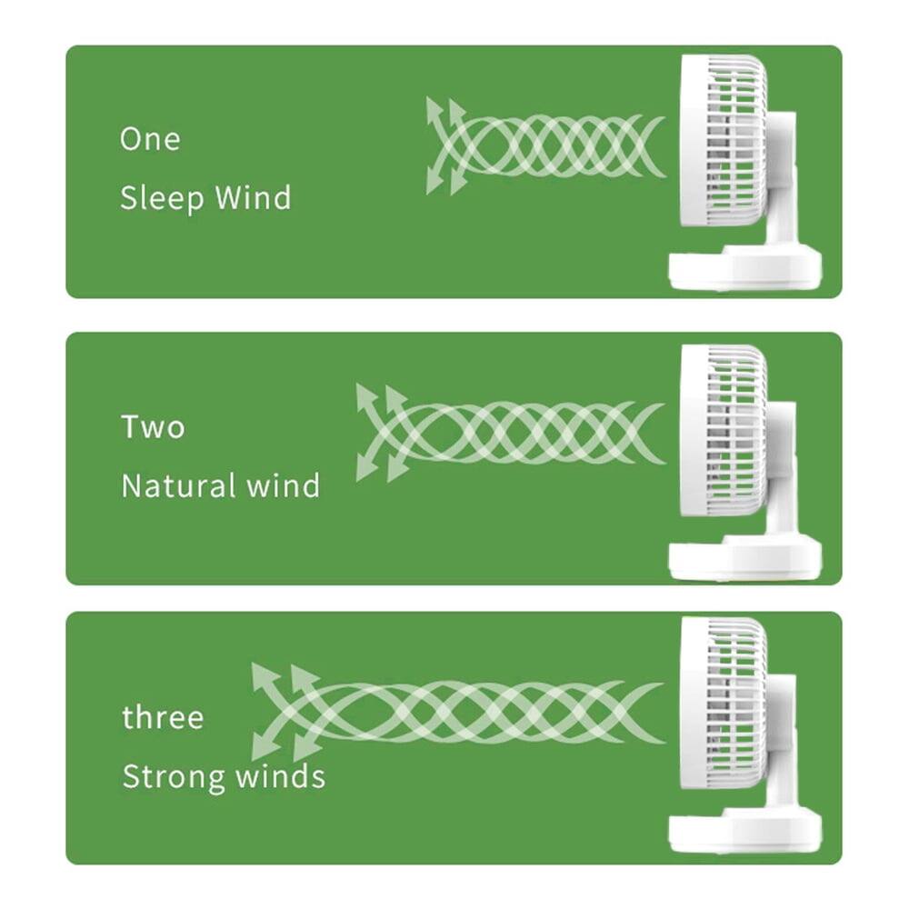 One: Sleep Wind  
Two: Natural Wind  
Three: Strong Winds