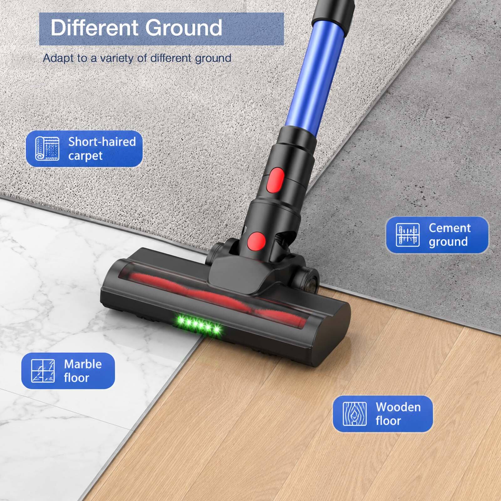 Different Ground  
Adapt to a variety of different ground  
- Short-haired carpet  
- Cement ground  
- Marble floor  
- Wooden floor