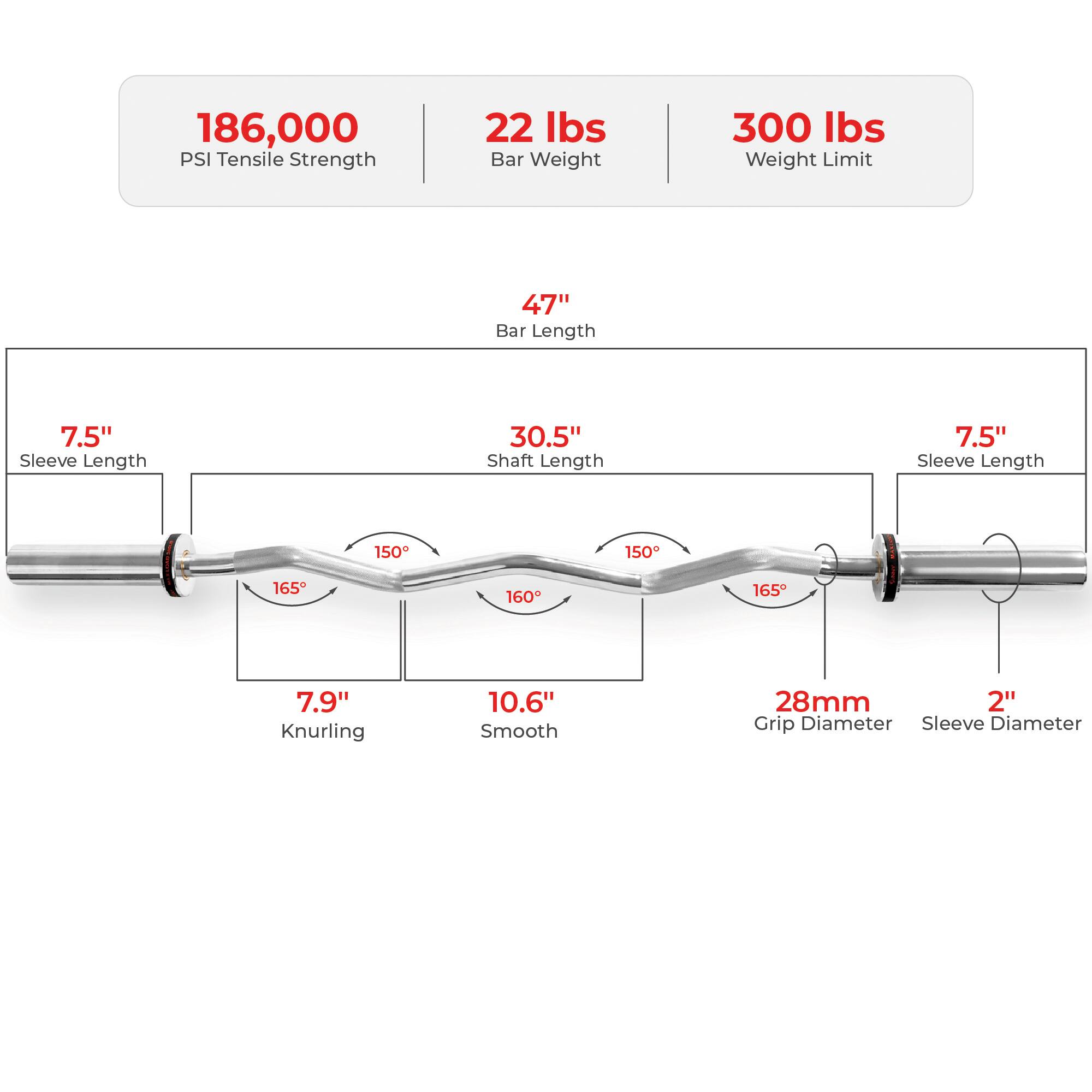 186,000 PSI Tensile Strength  
22 lbs Bar Weight  
300 lbs Weight Limit  
47" Bar Length  
7.5" Sleeve Length  
30.5" Shaft Length  
7.5" Sleeve Length  
7.9" Knurling  
10.6" Smooth  
28mm Grip Diameter  
2" Sleeve Diameter