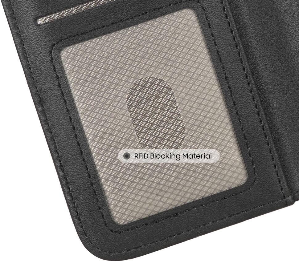 RFID Blocking Material