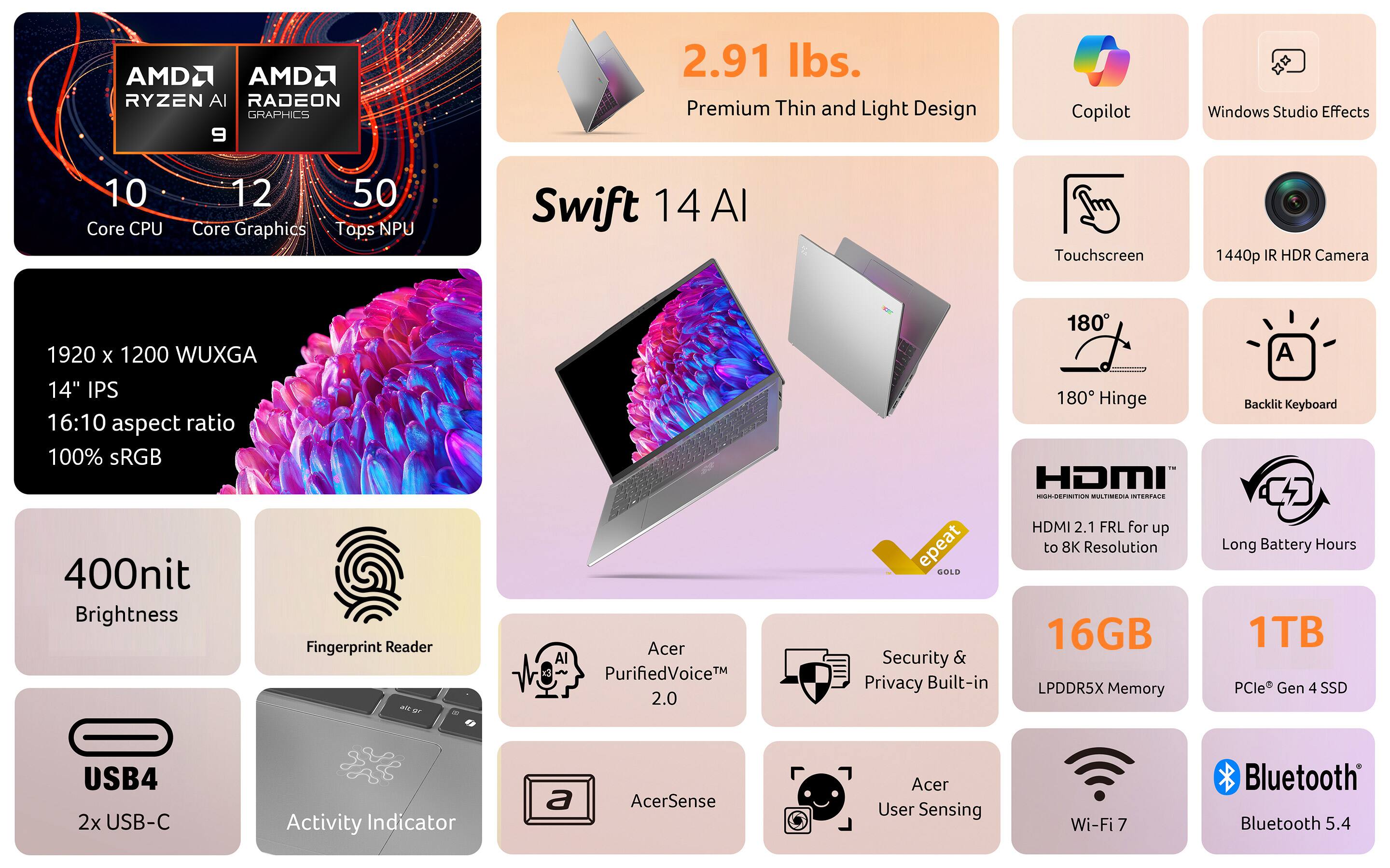 AMD, AMD2, RYZEN, AI, RADEON, GRAPHICS, 9, 2.91 lbs., Premium Thin and Light Design, Copilot, Windows Studio Effects, 10 Core CPU, 12 50 Core Graphics, NPU, Swift 14 Al, Touchscreen, 1440p, IR HDR Camera, 1920 x 1200, WUXGA, 14" IPS, 16:10 aspect ratio, 100% SRGB, 400nit Brightness, Fingerprint Reader, AI, Acer, Al, x PurifiedVoice TM 2.0, 180 A, 180 Hinge, Backlit Keyboard, HDMI, UN-DEPLOYMENT, LAN, MEMU, NTERFACE, HDMI 2.1, FRL for up to 8K Resolution, Long Battery Hours, GOLD, 16GB, 1TB, Security & Privacy, Built-in LPDDR5X PCle Gen 4 SSD Memory, USB4, 2x USB-C, Activity Indicator, AcerSense, Acer User Sensing, Wi-Fi 7, Bluetooth 5.4.
