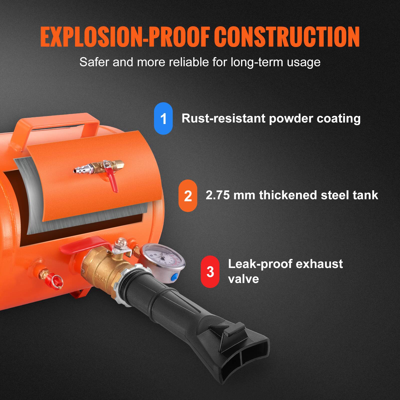 EXPLOSION-PROOF CONSTRUCTION  
Safer and more reliable for long-term usage  

1. Rust-resistant powder coating  
2. 2.75 mm thickened steel tank  
3. Leak-proof exhaust valve