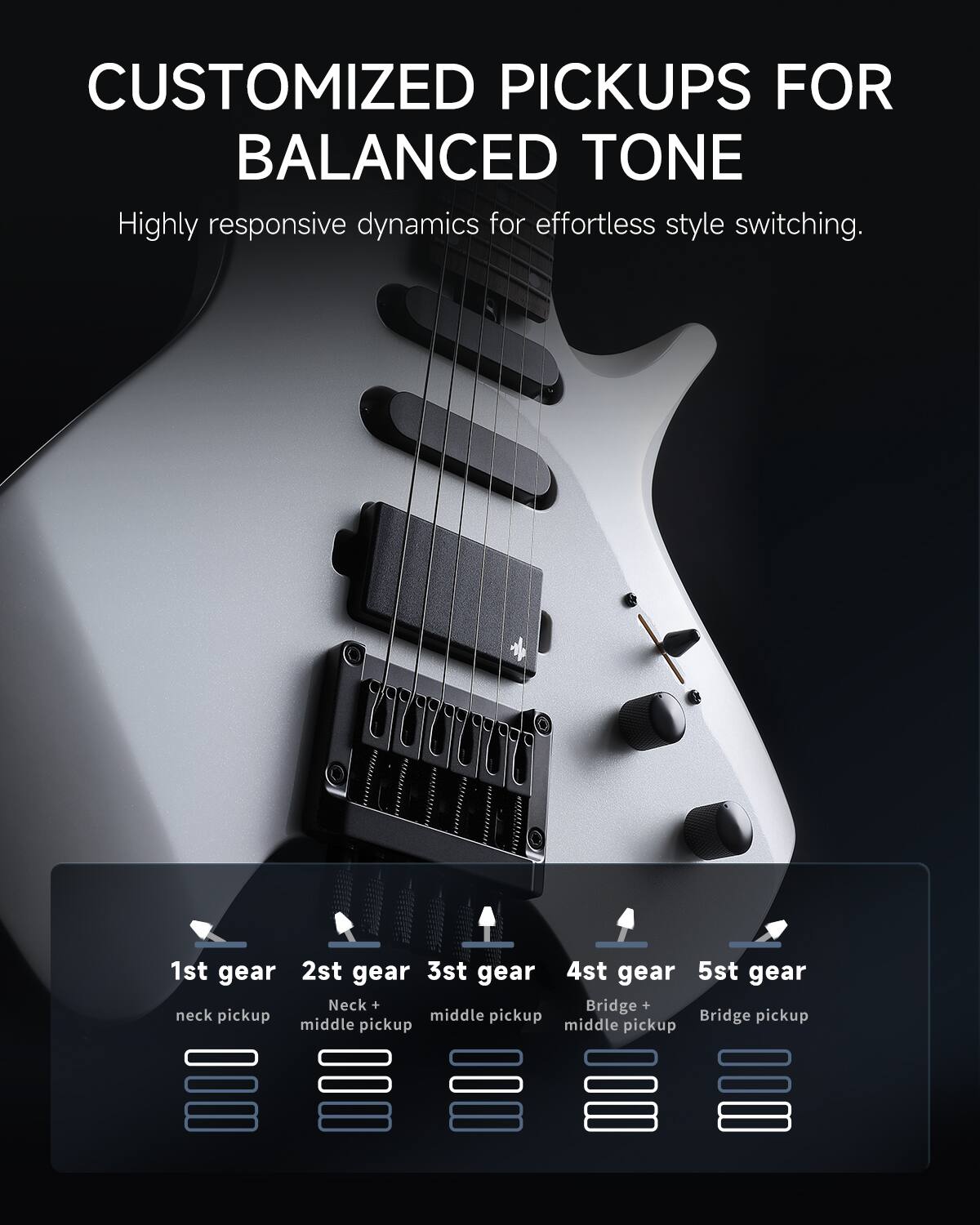 CUSTOMIZED PICKUPS FOR BALANCED TONE  
Highly responsive dynamics for effortless style switching.  

1st gear: Neck pickup  
2nd gear: Neck + middle pickup  
3rd gear: Middle pickup  
4th gear: Bridge + middle pickup  
5th gear: Bridge pickup