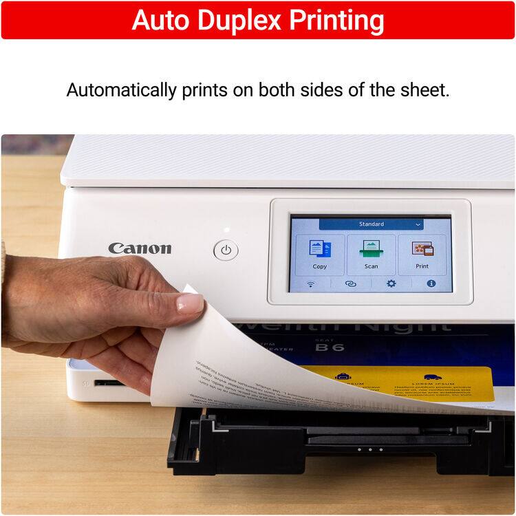 Auto Duplex Printing  
Automatically prints on both sides of the sheet.  

Standard Canon Copy Scan Print d 2 ATER BEAT B6 Snpar