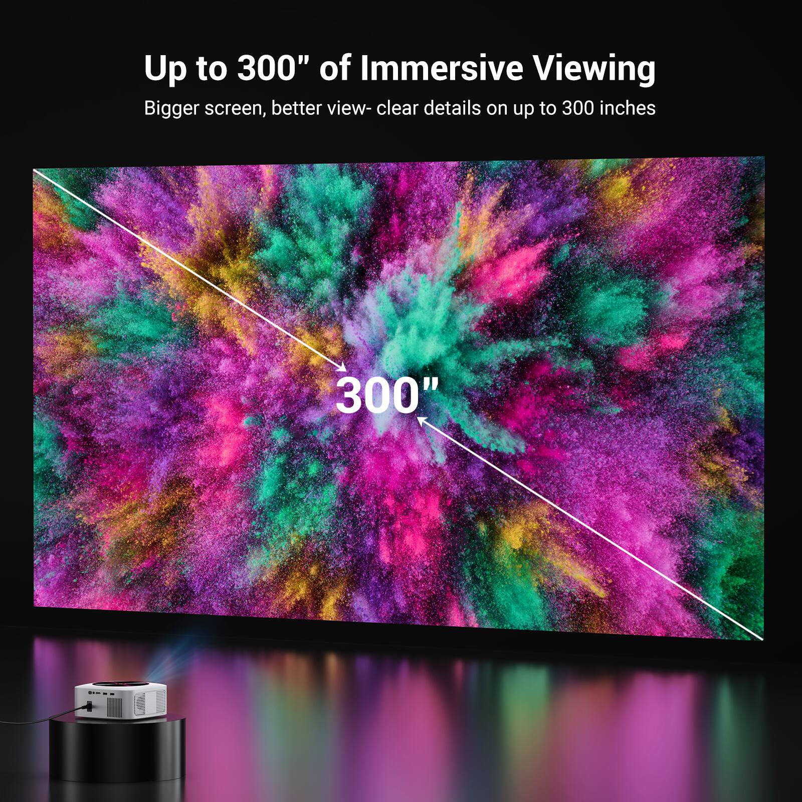 Up to 300" of Immersive Viewing  
Bigger screen, better view - clear details on up to 300 inches