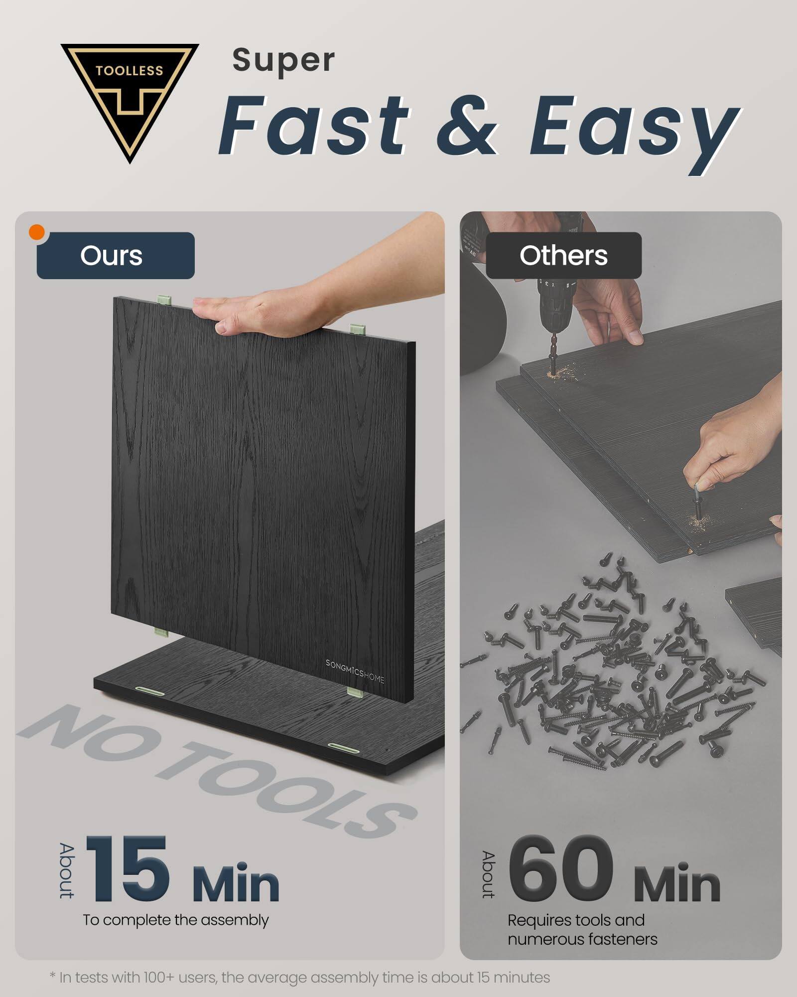 **TOOLLESS**

**Super Fast & Easy**

**Ours**

**NO TOOLS**

**About 15 Min**

To complete the assembly

*In tests with 100+ users, the average assembly time is about 15 minutes

**Others**

**About 60 Min**

Requires tools and numerous fasteners
