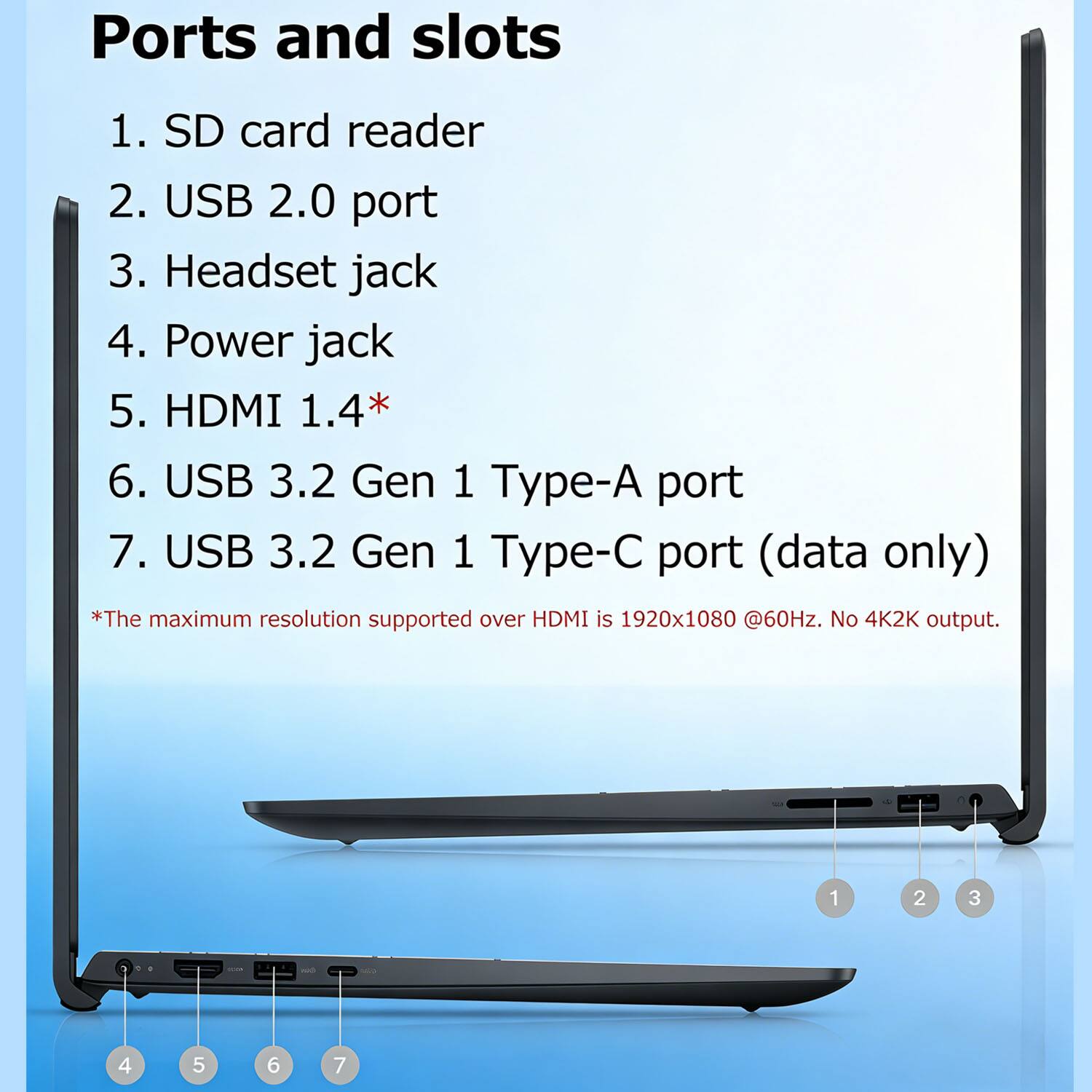 Ports and slots

1. SD card reader
2. USB 2.0 port
3. Headset jack
4. Power jack
5. HDMI 1.4*
6. USB 3.2 Gen 1 Type-A port
7. USB 3.2 Gen 1 Type-C port (data only)

*The maximum resolution supported over HDMI is 1920x1080 @60Hz. No 4K2K output.