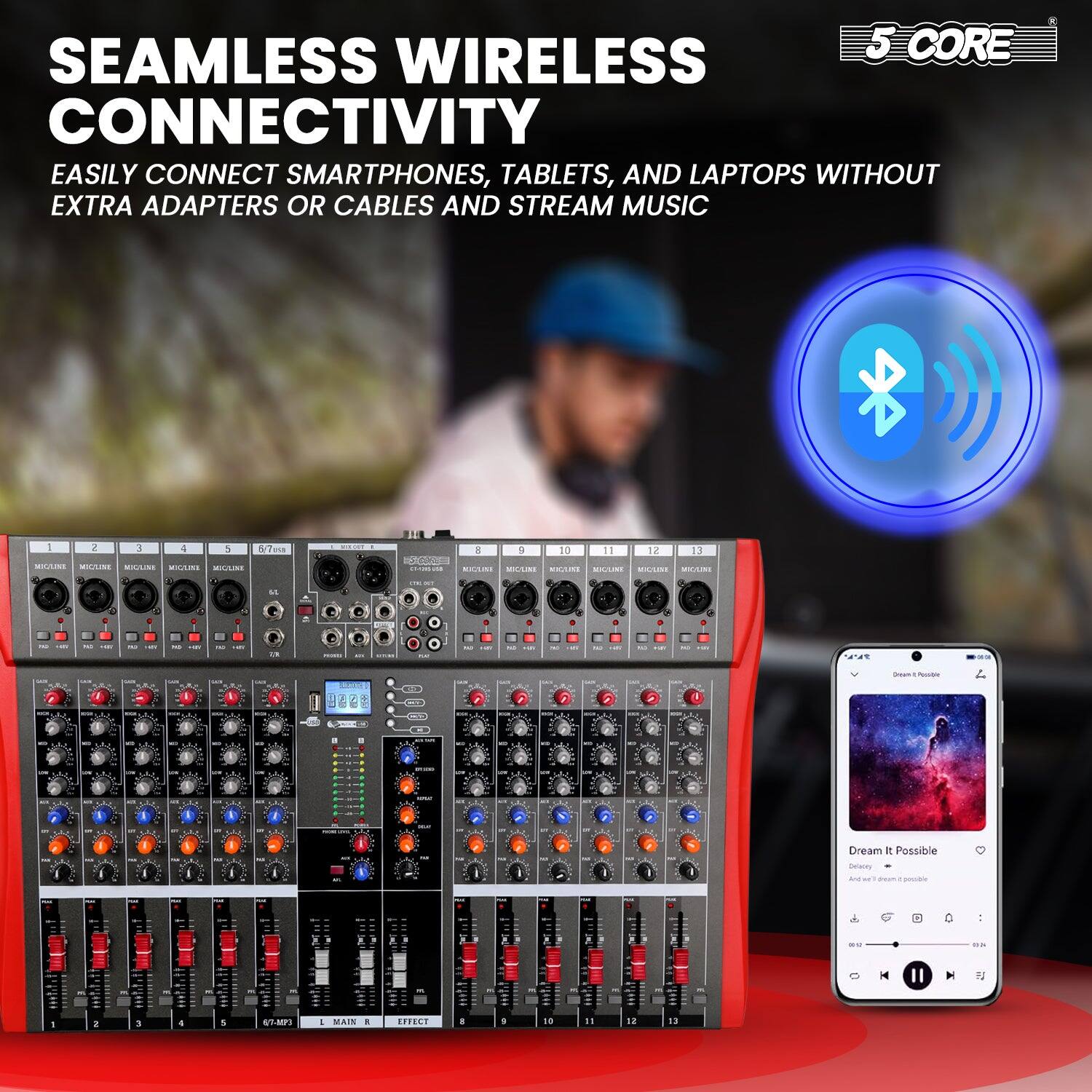 SEAMLESS WIRELESS CONNECTIVITY  
EASILY CONNECT SMARTPHONES, TABLETS, AND LAPTOPS WITHOUT EXTRA ADAPTERS OR CABLES AND STREAM MUSIC  

5 CORE  

Dream It Possible  
And dream it possible