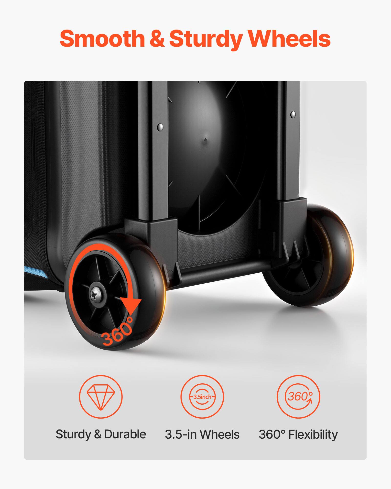 Smooth & Sturdy Wheels

- 3.5-inch Wheels
- 360° Flexibility
- Sturdy & Durable
