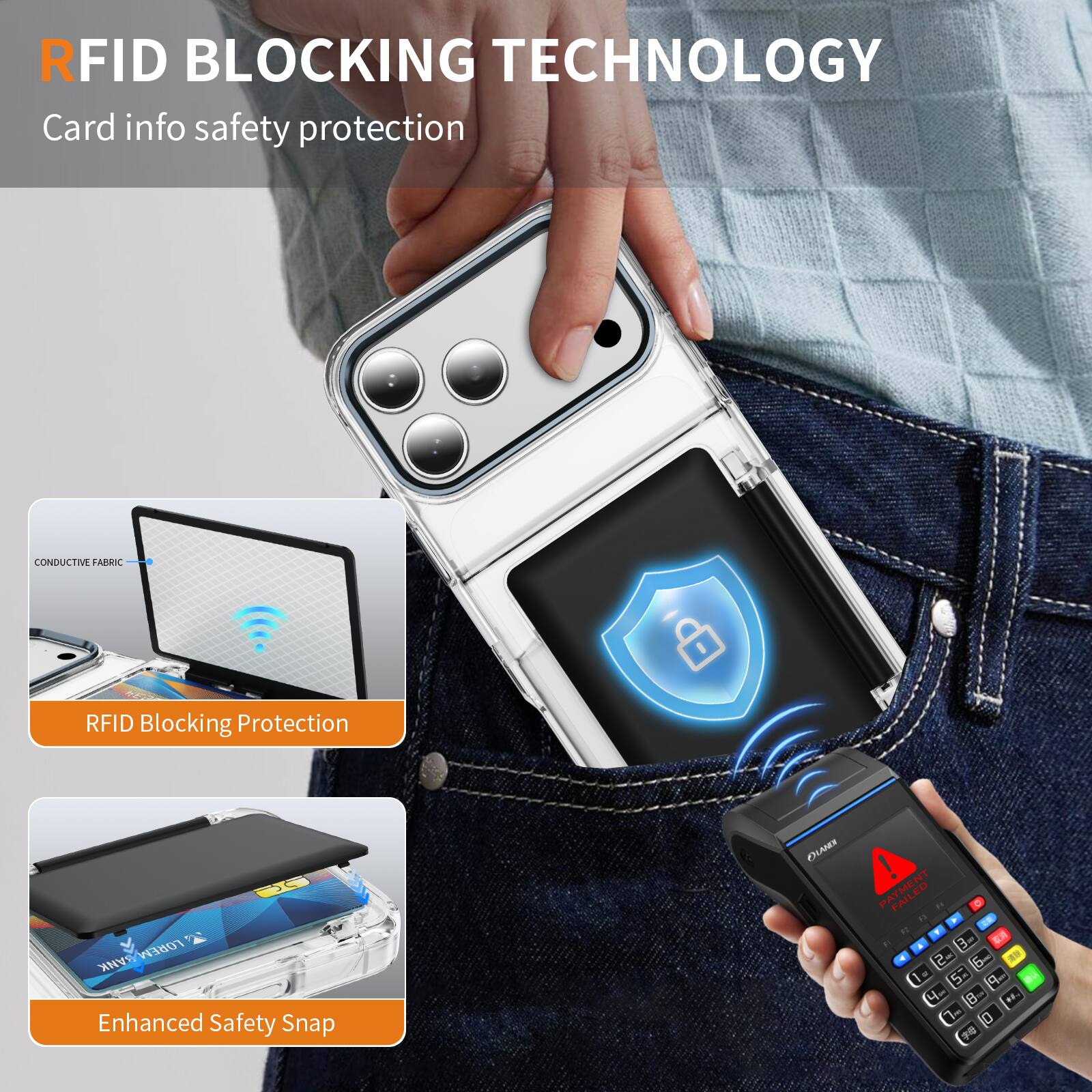RFID BLOCKING TECHNOLOGY  
Card info safety protection  

CONDUCTIVE FABRIC  
RFID Blocking Protection  

Enhanced Safety Snap