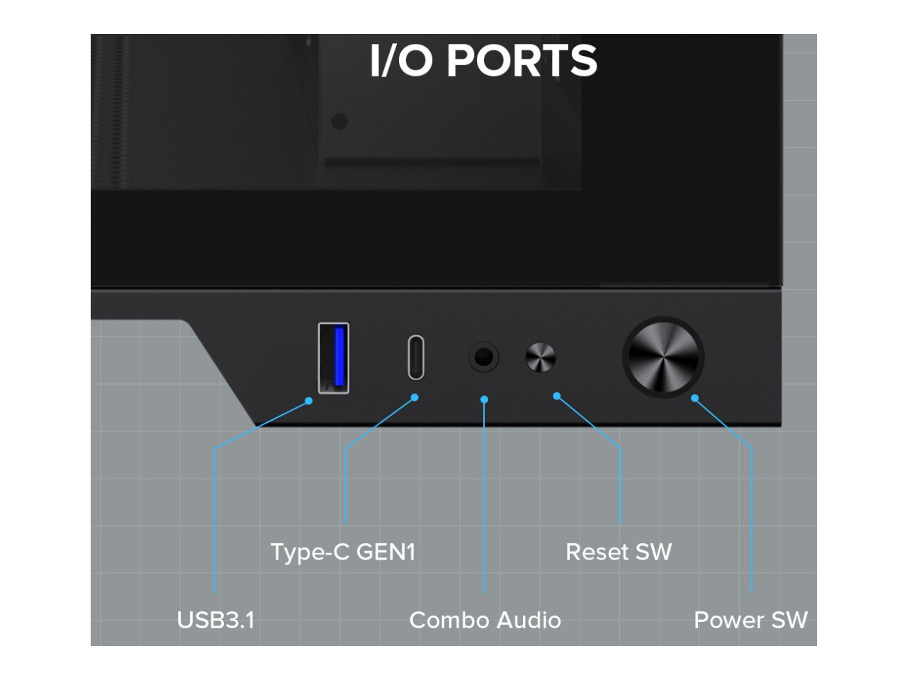 I/O PORTS  
Type-C GEN1  
Reset SW  
USB3.1  
Combo Audio  
Power SW