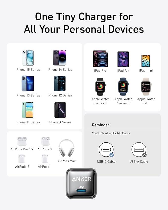 One Tiny Charger for All Your Personal Devices

iPhone 15 Series
iPhone 14 Series
iPad Pro
iPad Air
iPad mini
iPhone 13 Series
iPhone 12 Series
Apple Watch
Apple Watch Series 7
Apple Watch Series 3
Apple Watch SE
iPhone 11 Series
iPhone X Series

Reminder: You'll Need a USB-C Cable

AirPods Pro 1/2
AirPods 3
AirPods 2
AirPods 1
AirPods Max

USB-C Cable
USB-A Cable

ANKER +1Q