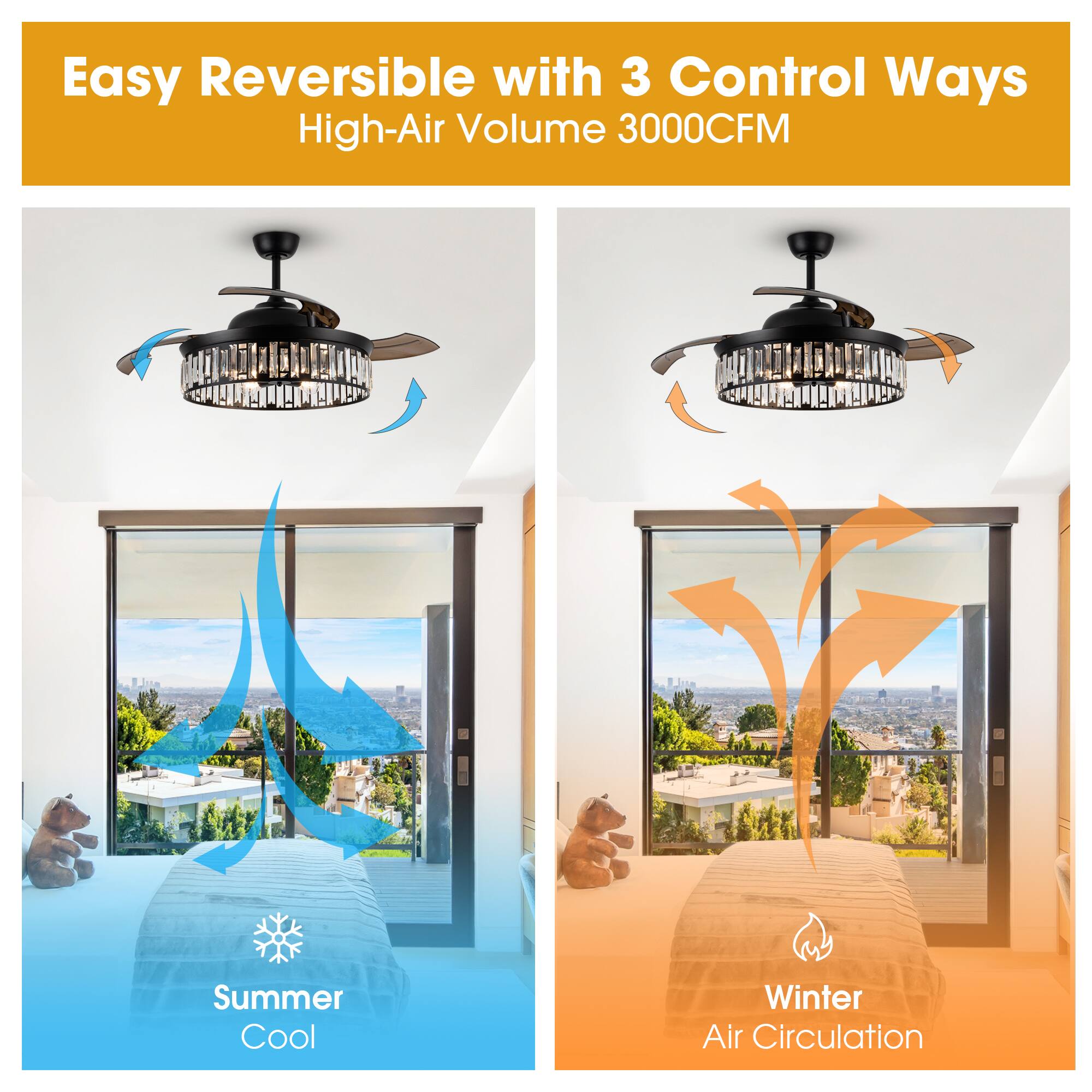 Easy Reversible with 3 Control Ways  
High-Air Volume 3000CFM  

Summer Cool  
Winter Air Circulation
