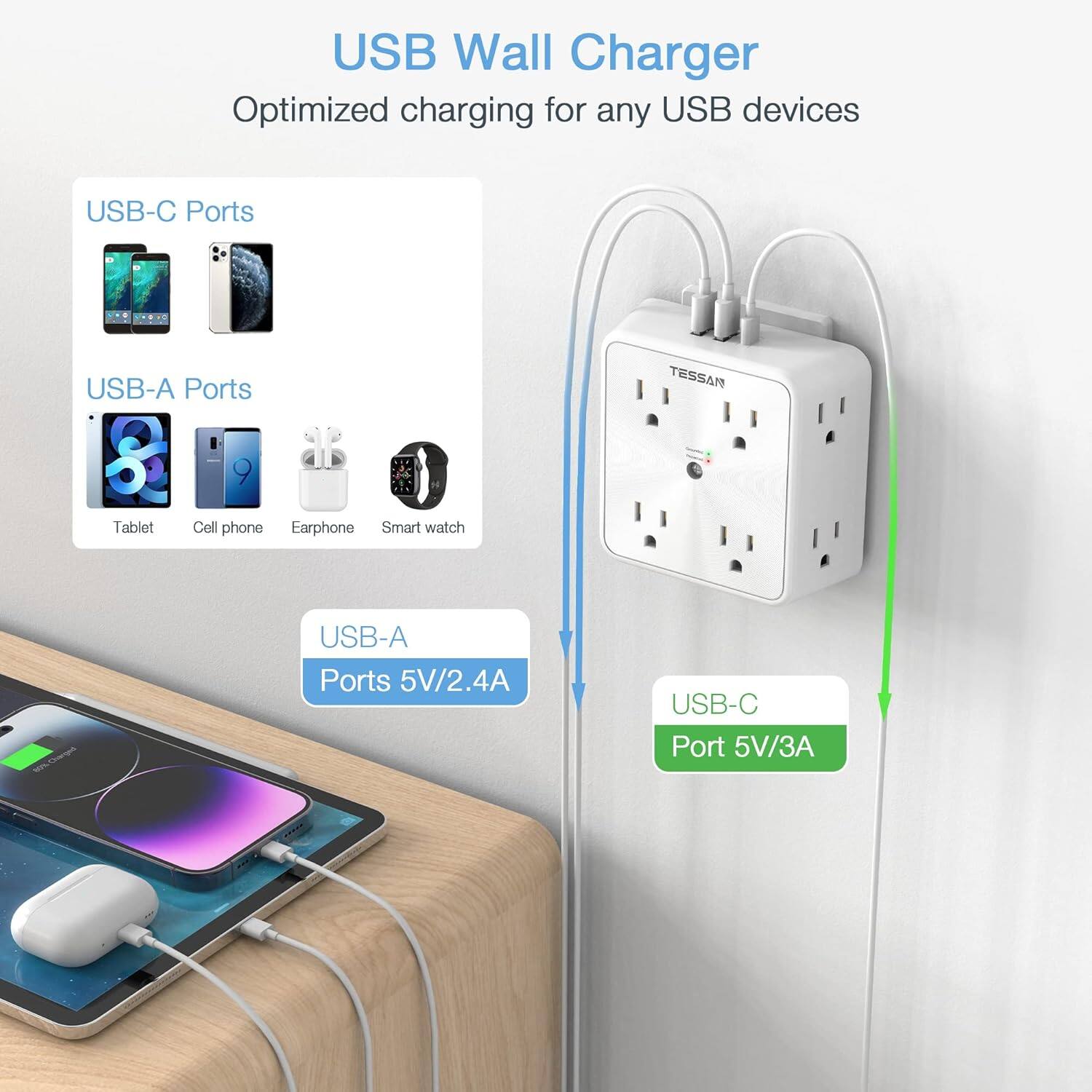 USB Wall Charger  
Optimized charging for any USB devices  

USB-C Ports  
USB-A Ports  

Tablet  
Cell phone  
Earphone  
Smart watch  

USB-A Ports 5V/2.4A  
USB-C Port 5V/3A