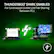 THUNDERBOLT SHARE ENABLED
For Centralized Control and File-Sharing Between PCs