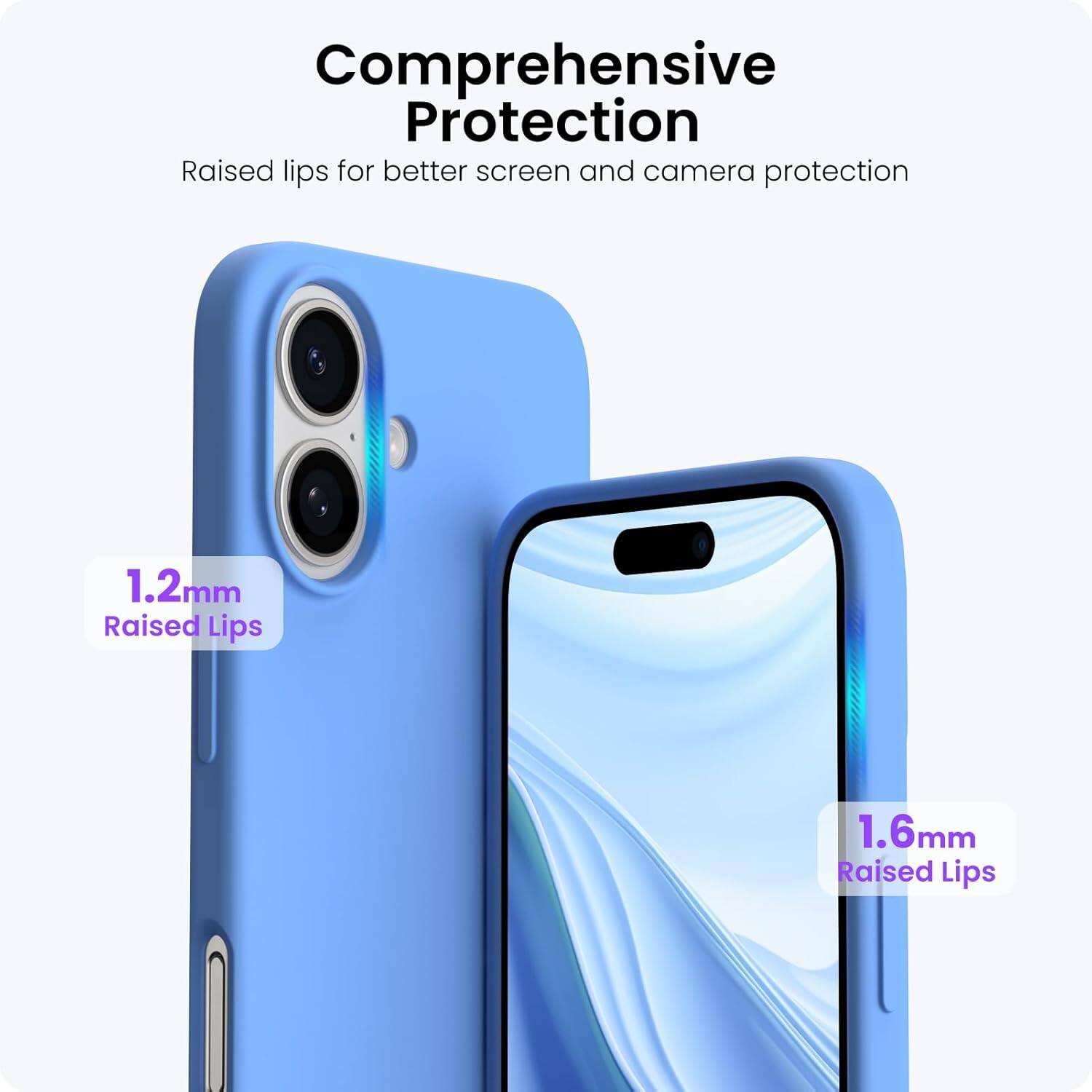Comprehensive Protection
Raised lips for better screen and camera protection
1.2mm Raised Lips
1.6mm Raised Lips