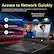 Access to Network Quickly
A comprehensive range of wireless connectivity up to WiFi 5 allows you to load online content in the blink of an eye.
- 720p HD Camera
- Bluetooth
- WiFi 5
Physical webcam privacy shield
Absolutely Design systems are a game-changer. They bring consistency and efficiency to your projects. Have a seat, and let's dive in.