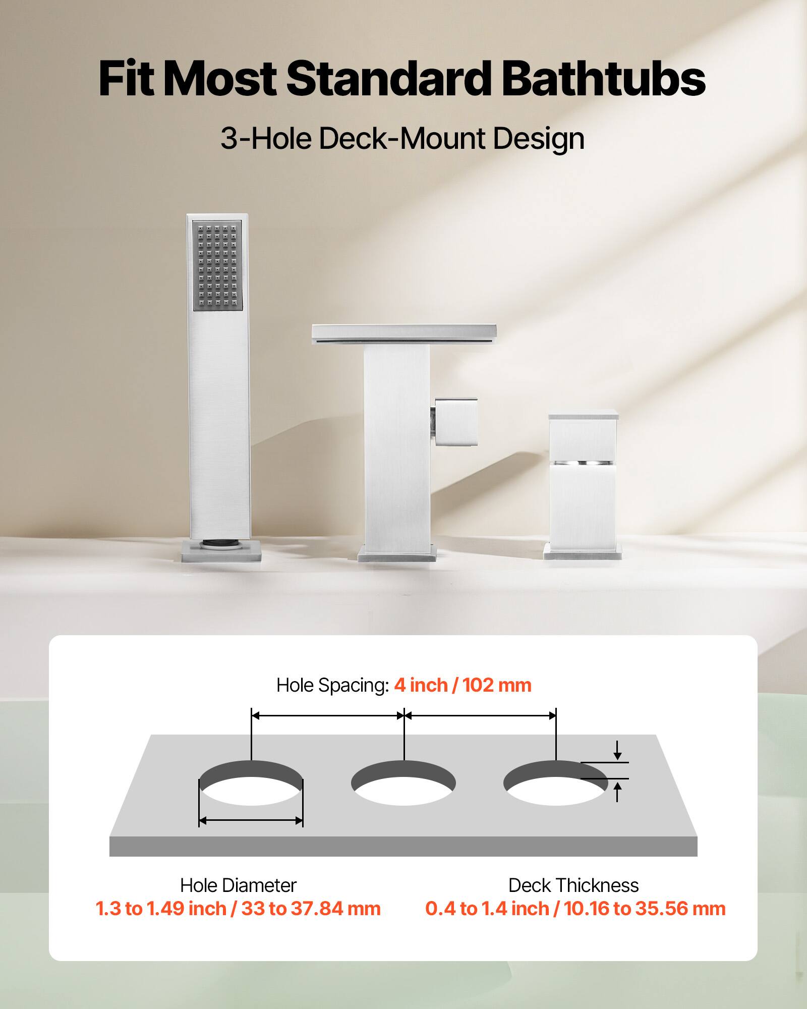 Fit Most Standard Bathtubs  
3-Hole Deck-Mount Design  

Hole Spacing: 4 inch / 102 mm  
Hole Diameter: 1.3 to 1.49 inch / 33 to 37.84 mm  
Deck Thickness: 0.4 to 1.4 inch / 10.16 to 35.56 mm