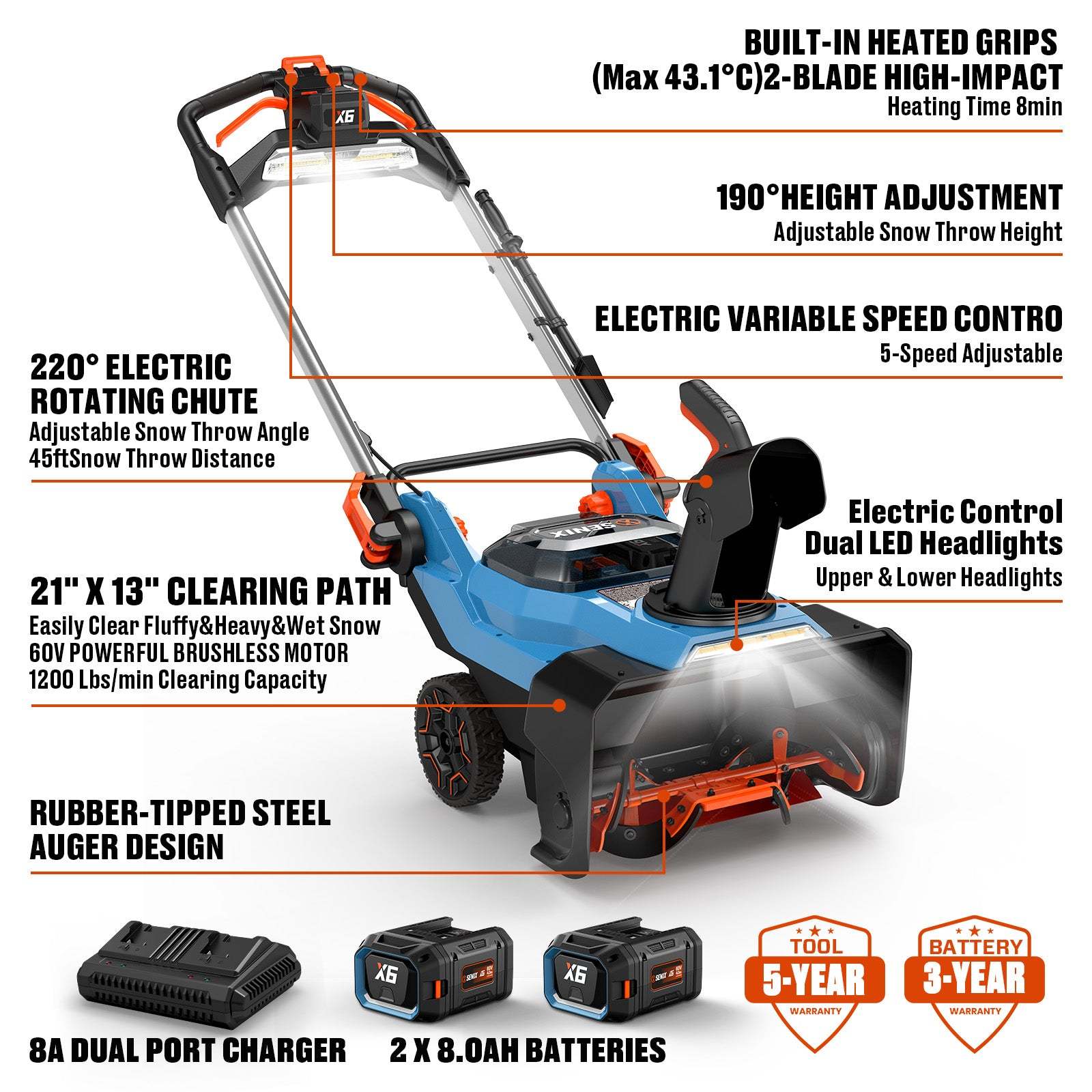 - BUILT-IN HEATED GRIPS (Max 43.1°C)
- 2-BLADE HIGH-IMPACT
- Heating Time 8min
- 190° HEIGHT ADJUSTMENT
- Adjustable Snow Throw Height
- 220° ELECTRIC ROTATING CHUTE
- Adjustable Snow Throw Angle
- 45ft Snow Throw Distance
- ELECTRIC VARIABLE SPEED CONTROL
- 5-Speed Adjustable
- 21" X 13" CLEARING PATH
- Easily Clear Fluffy & Heavy & Wet Snow
- 60V POWERFUL BRUSHLESS MOTOR
- 1200 Lbs/min Clearing Capacity
- RUBBER-TIPPED STEEL AUGER DESIGN
- Electric Control
- Dual LED Headlights
- Upper & Lower Headlights
- 8A DUAL PORT CHARGER
- 2 X 8.0AH BATTERIES
- 5-YEAR TOOL WARRANTY
- 3-YEAR BATTERY WARRANTY