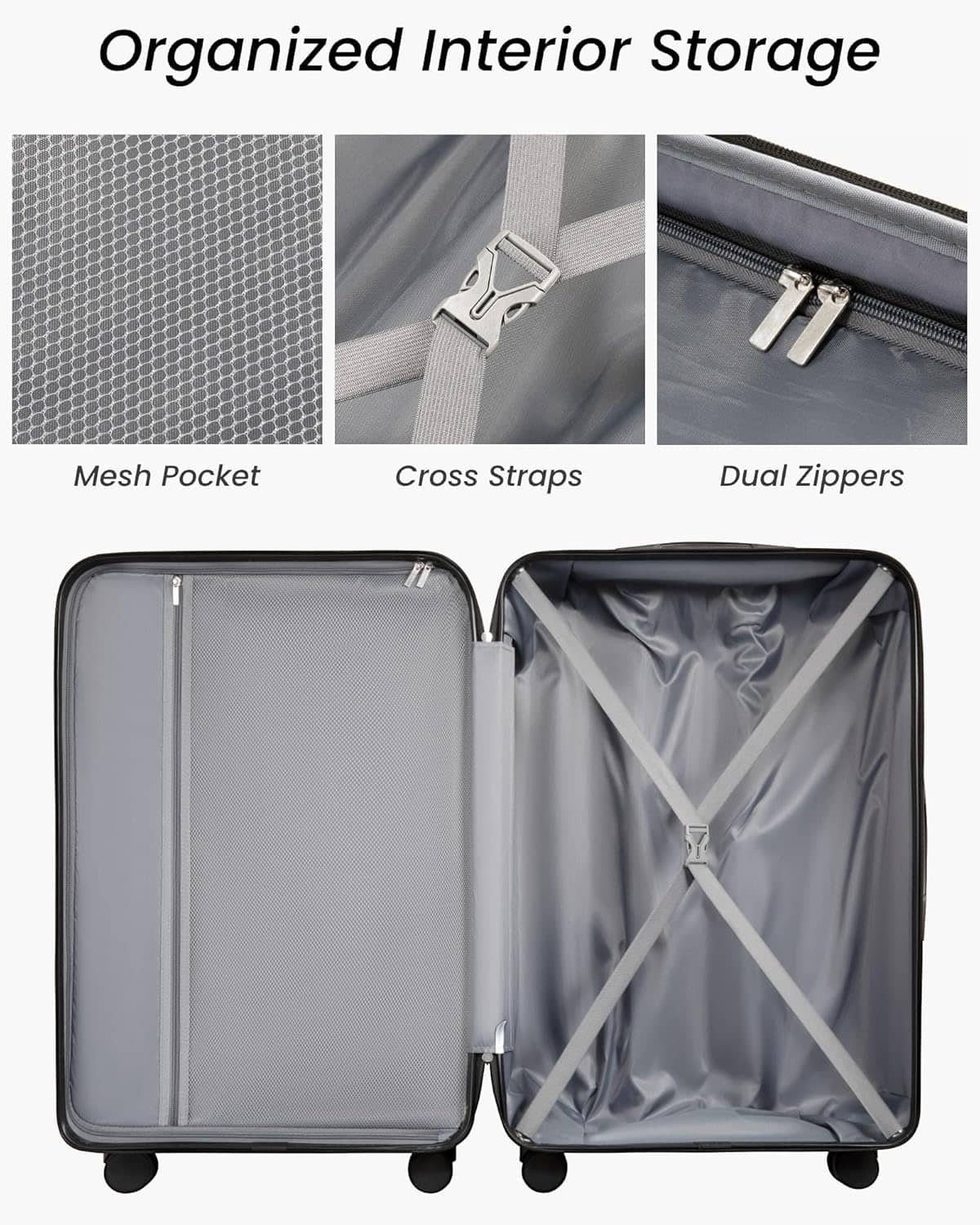 LUGGEX 5 Piece Hardside Luggage Set with Tote and Toiletry Bag EX