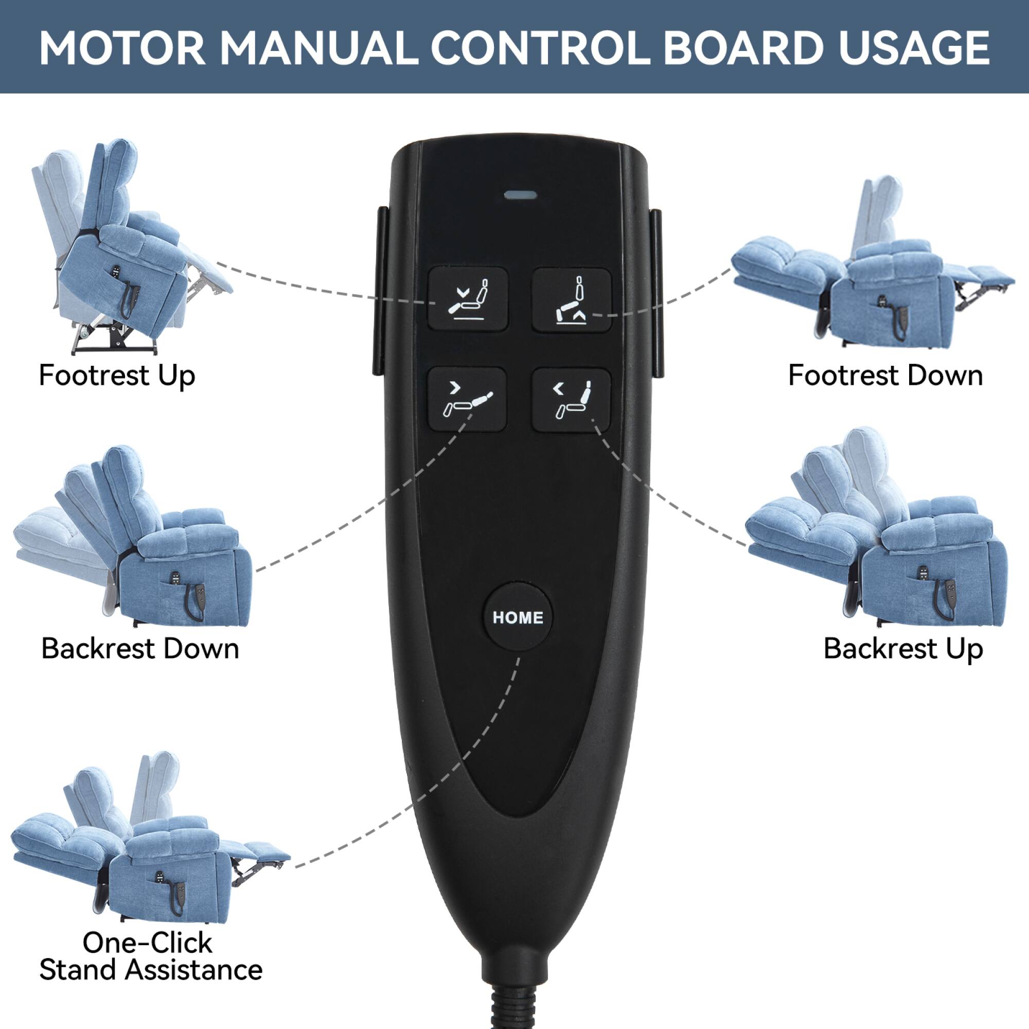 MOTOR MANUAL CONTROL BOARD USAGE

- Footrest Up
- Footrest Down
- Backrest Down
- Backrest Up
- HOME
- One-Click Stand Assistance