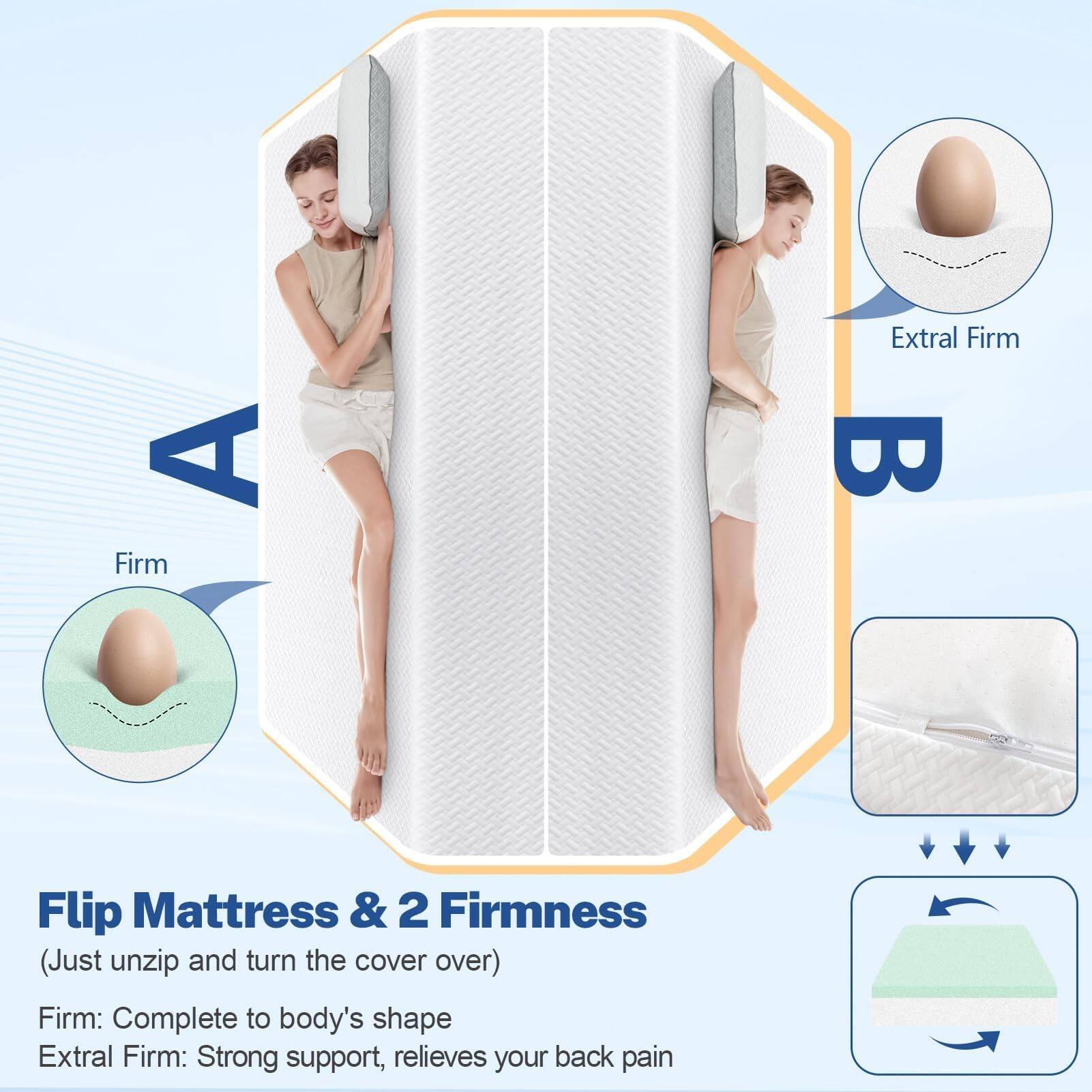 Flip Mattress & 2 Firmness  
(Just unzip and turn the cover over)  

Firm: Complete to body's shape  
Extra Firm: Strong support, relieves your back pain