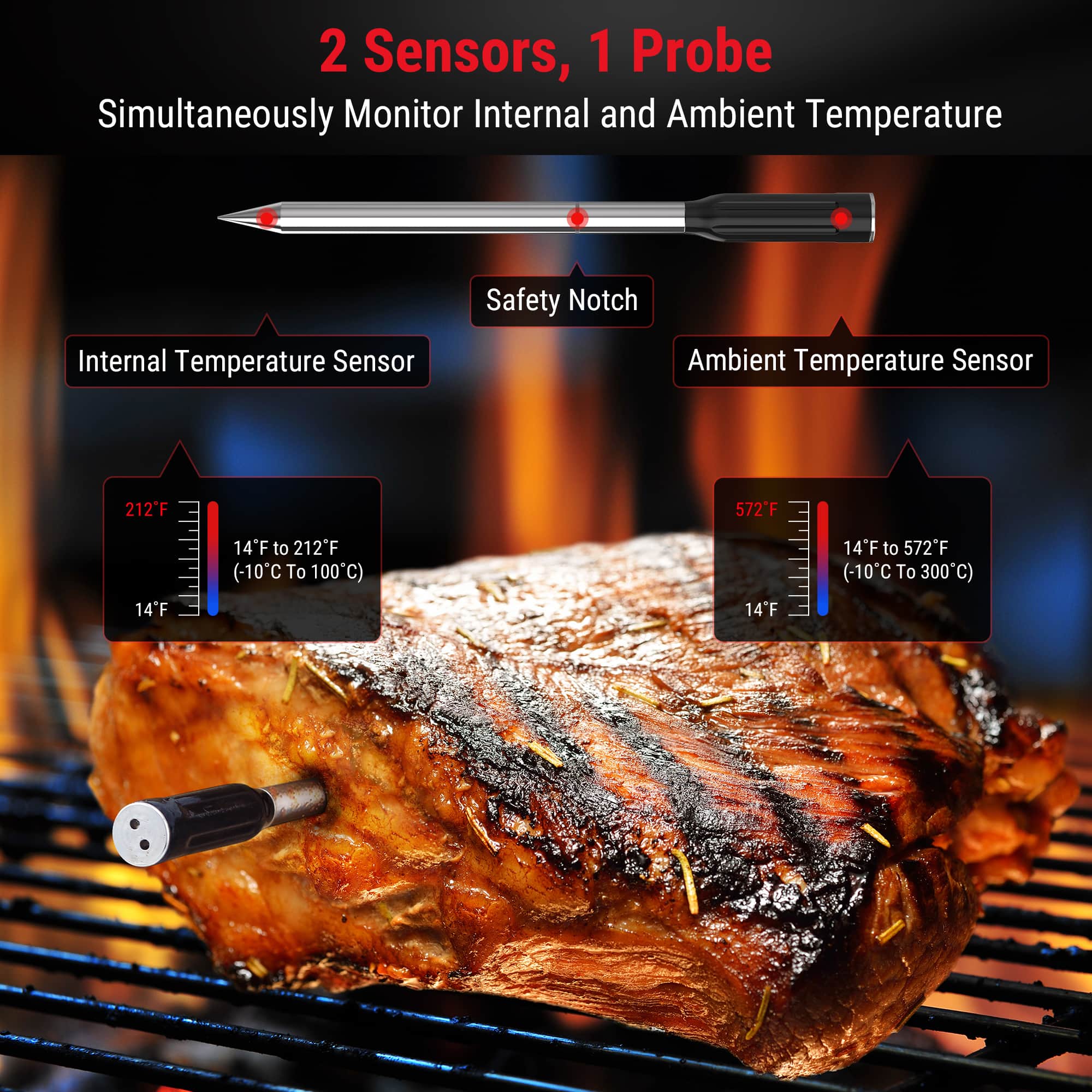 The image features a close-up of a piece of meat being cooked on a grill. The text on the image explains that there are two sensors and one probe being used to simultaneously monitor both the internal and ambient temperature of the meat. The internal temperature sensor is designed to measure the temperature inside the meat, while the ambient temperature sensor measures the temperature of the surrounding air. The image also includes a safety notch, which is a visual indicator of the safe internal temperature range for the meat being cooked. The temperature range for the internal temperature sensor is between 14°F and 212°F (-10°C to 100°C), while the ambient temperature sensor has a range of 14°F to 572°F (-10°C to 300°C).