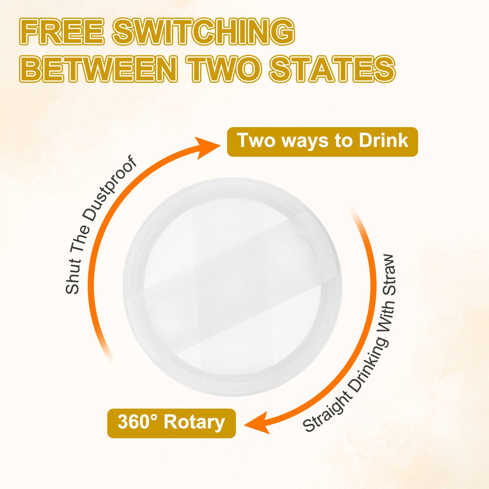 FREE SWITCHING BETWEEN TWO STATES  
Two ways to Drink  
Dustproof  
The Shut Straw  
With Drinking  
360° Rotary  
Straight