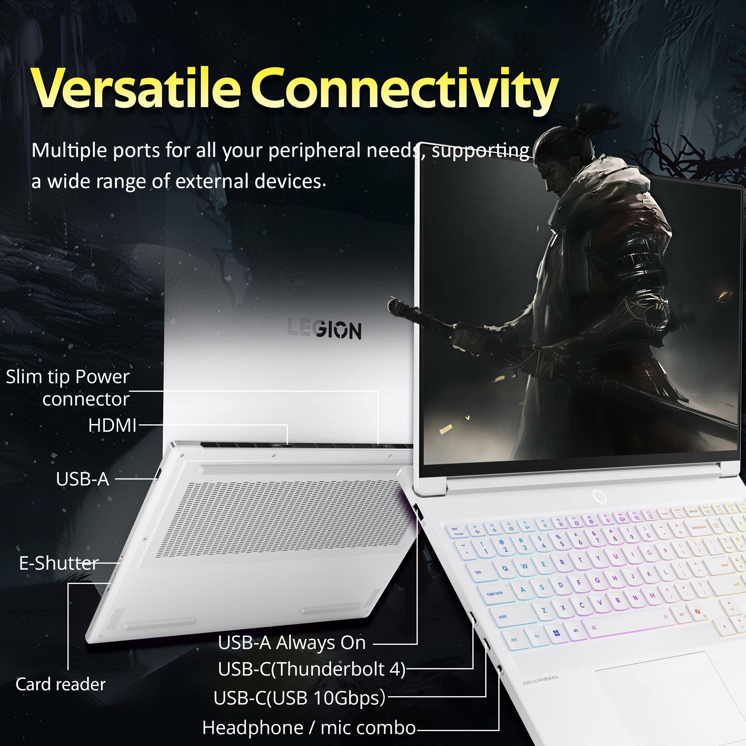 Versatile Connectivity

Multiple ports for all your peripheral needs, supporting a wide range of external devices.

- Slim tip Power connector
- HDMI
- USB-A
- E-Shutter
- Card reader
- USB-A Always On
- USB-C (Thunderbolt 4)
- USB-C (USB 10Gbps)
- Headphone / mic combo