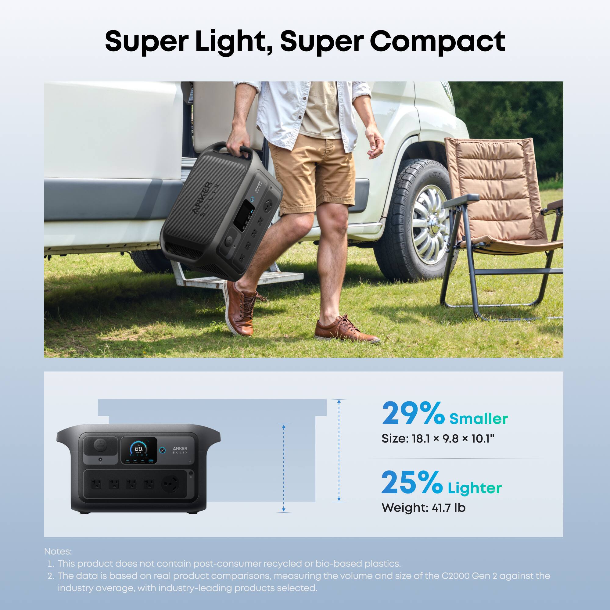 Super Light, Super Compact

29% Smaller  
Size: 18.1 x 9.8 x 10.1"  

25% Lighter  
Weight: 41.7 lb  

Notes:  
1. This product does not contain post-consumer recycled or bio-based plastics.  
2. The data is based on real product comparisons, measuring the volume and size of the C2000 Gen 2 against the industry average, with industry-leading products selected.