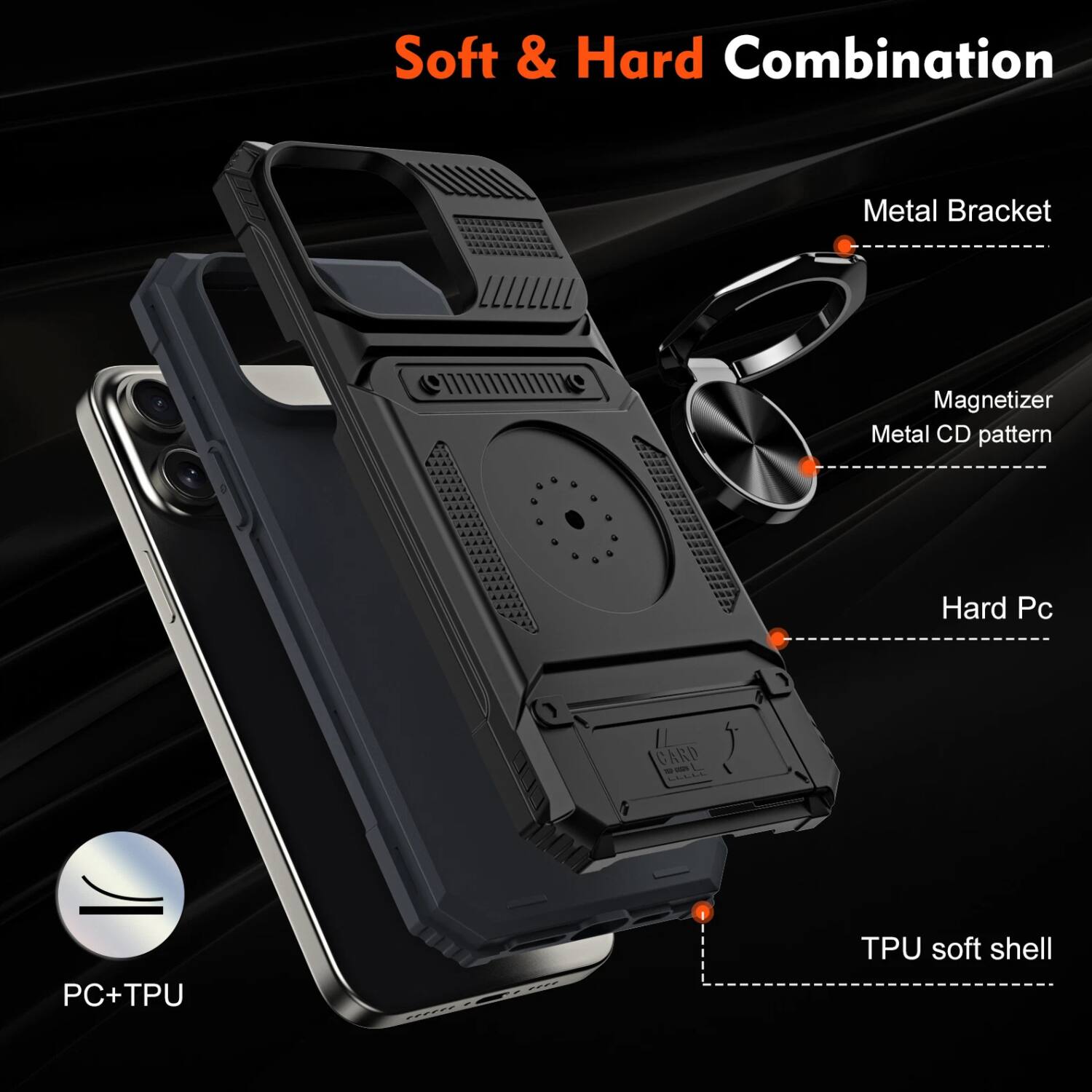 Soft & Hard Combination

- Metal Bracket
- Magnetizer
- Metal CD pattern
- Hard Pc
- TPU soft shell

PC+TPU