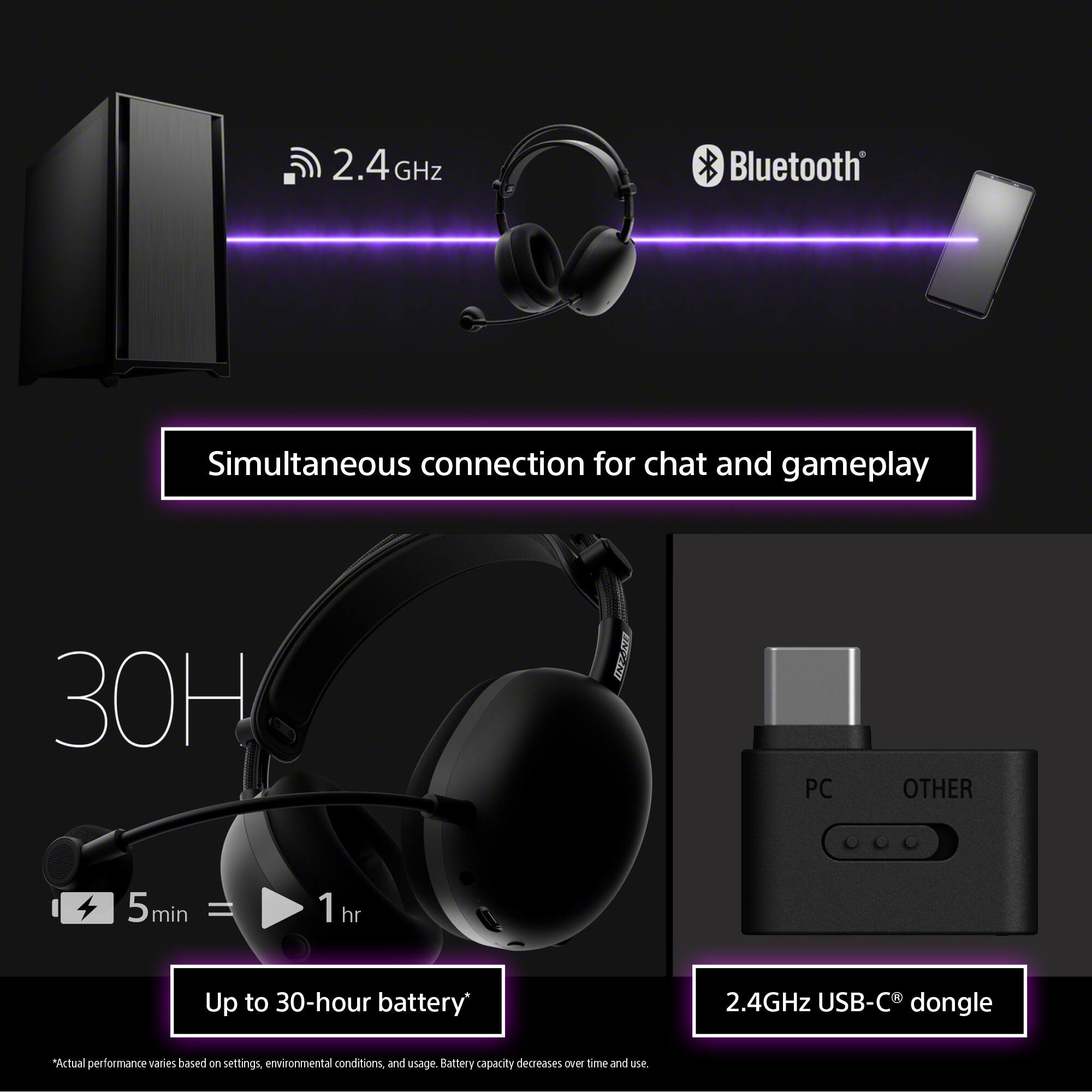 - 2.4GHz Bluetooth
- Simultaneous connection for chat and gameplay
- Up to 30-hour battery
- 5 min = 1 hr
- 2.4GHz USB-C dongle
- *Actual performance varies based on settings, environmental conditions, and usage. Battery capacity decreases over time and use.