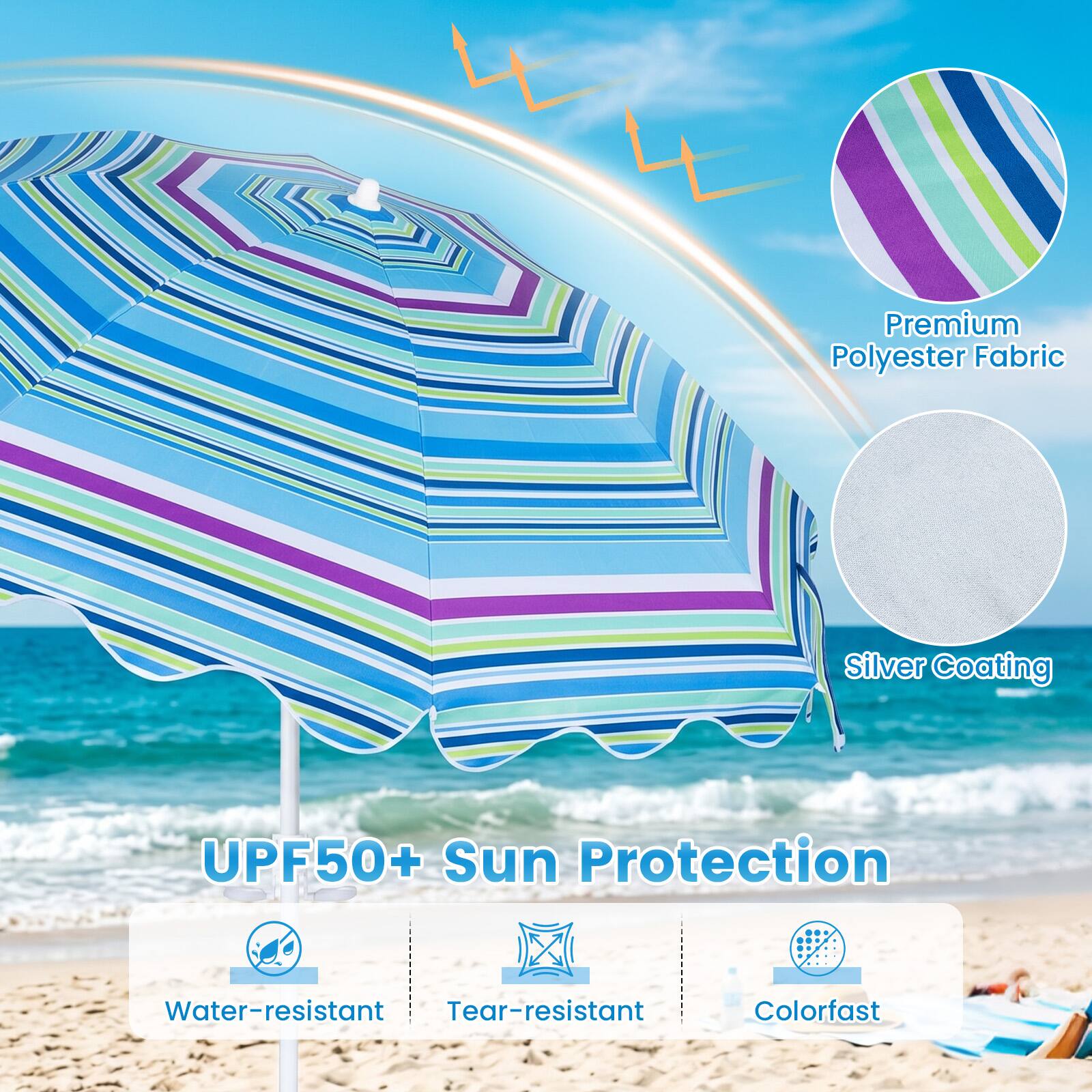 Premium Polyester Fabric  
Silver Coating  
UPF50+ Sun Protection  
Water-resistant  
Tear-resistant  
Colorfast