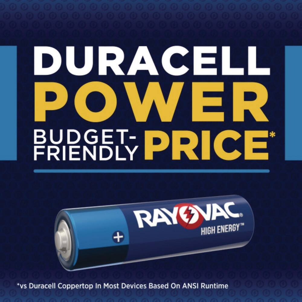 DURACELL POWER BUDGET-FRIENDLY PRICE*

RAYOVAC HIGH ENERGY™

*vs Duracell Coppertop In Most Devices Based On ANSI Runtime