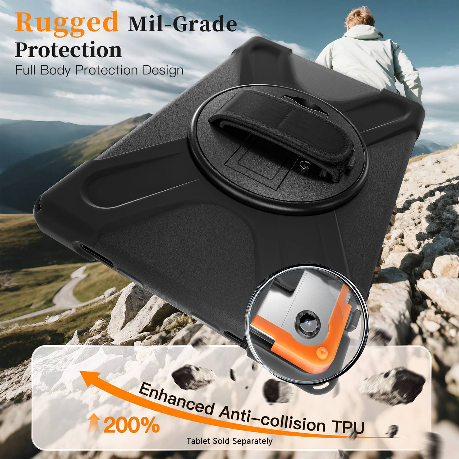 Rugged Mil-Grade Protection  
Full Body Protection Design  

Enhanced 200% Anti-collision TPU  
Tablet Sold Separately