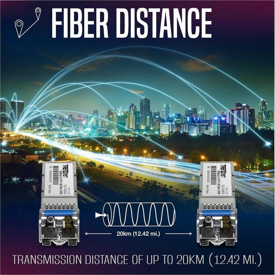 FIBER DISTANCE

TRANSMISSION DISTANCE OF UP TO 20KM (12.42 MI.)