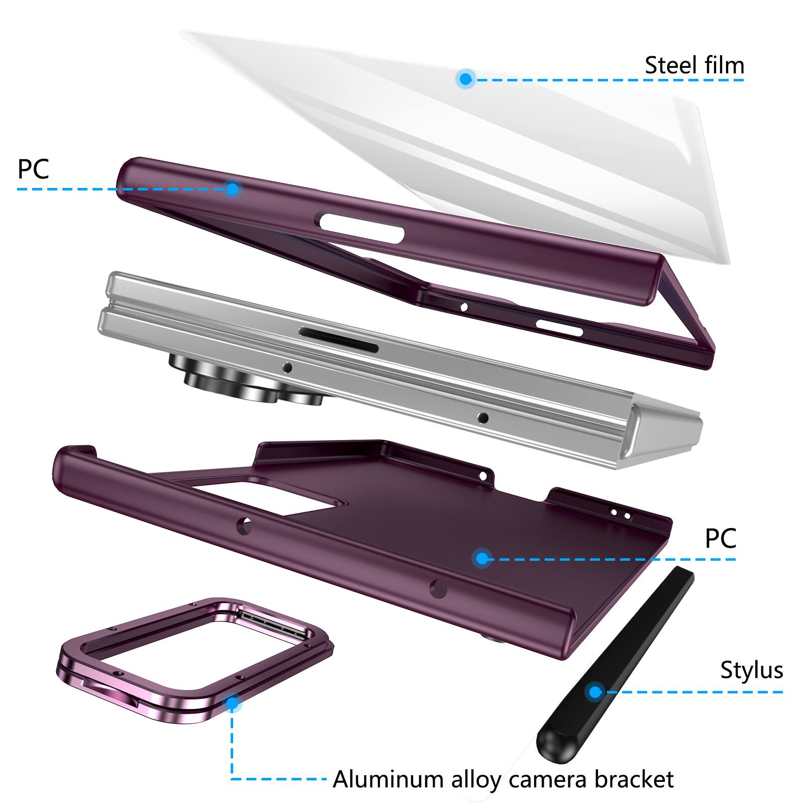 Steel film  
PC  
Stylus  
Aluminum alloy camera bracket